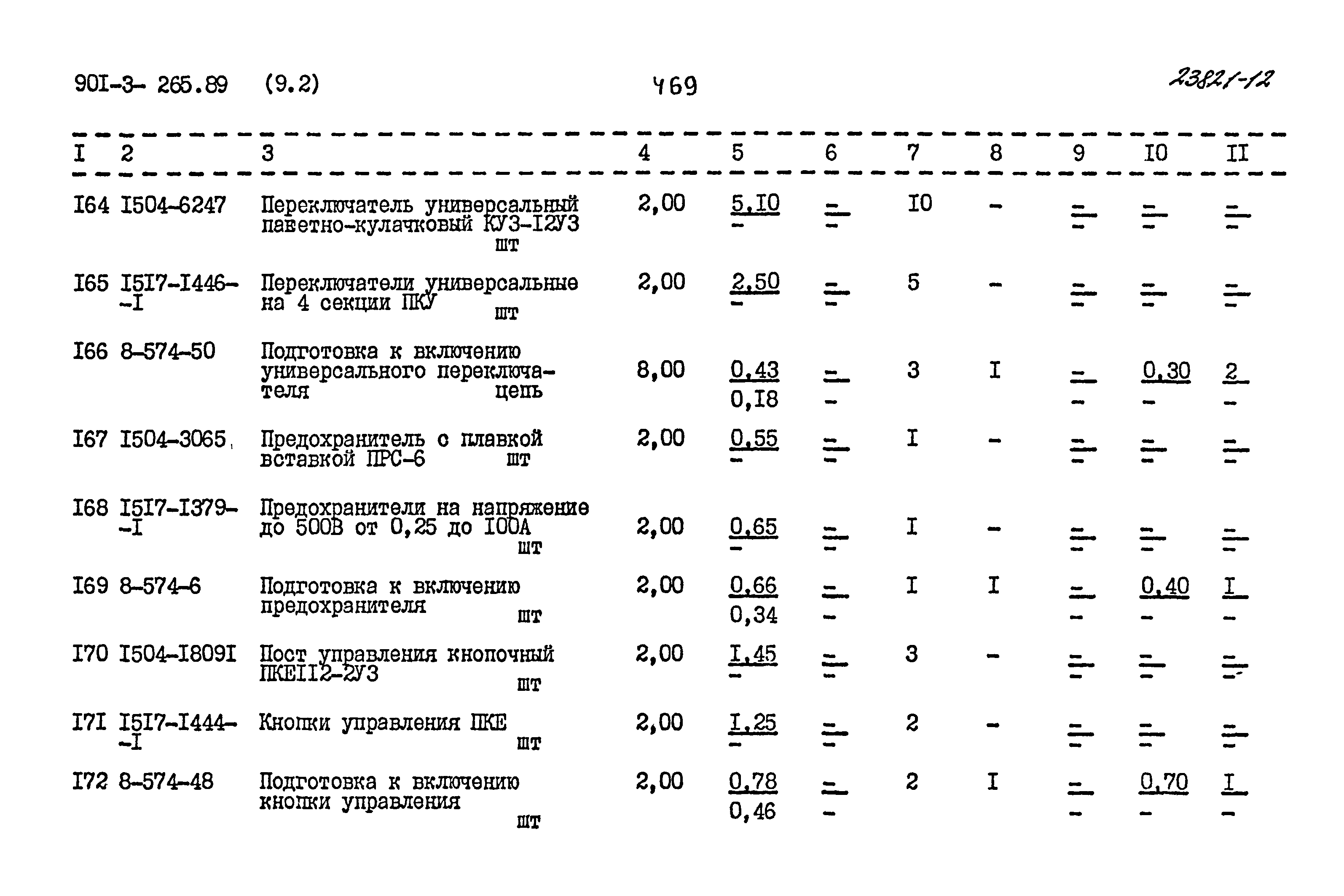 Типовой проект 901-3-265.89