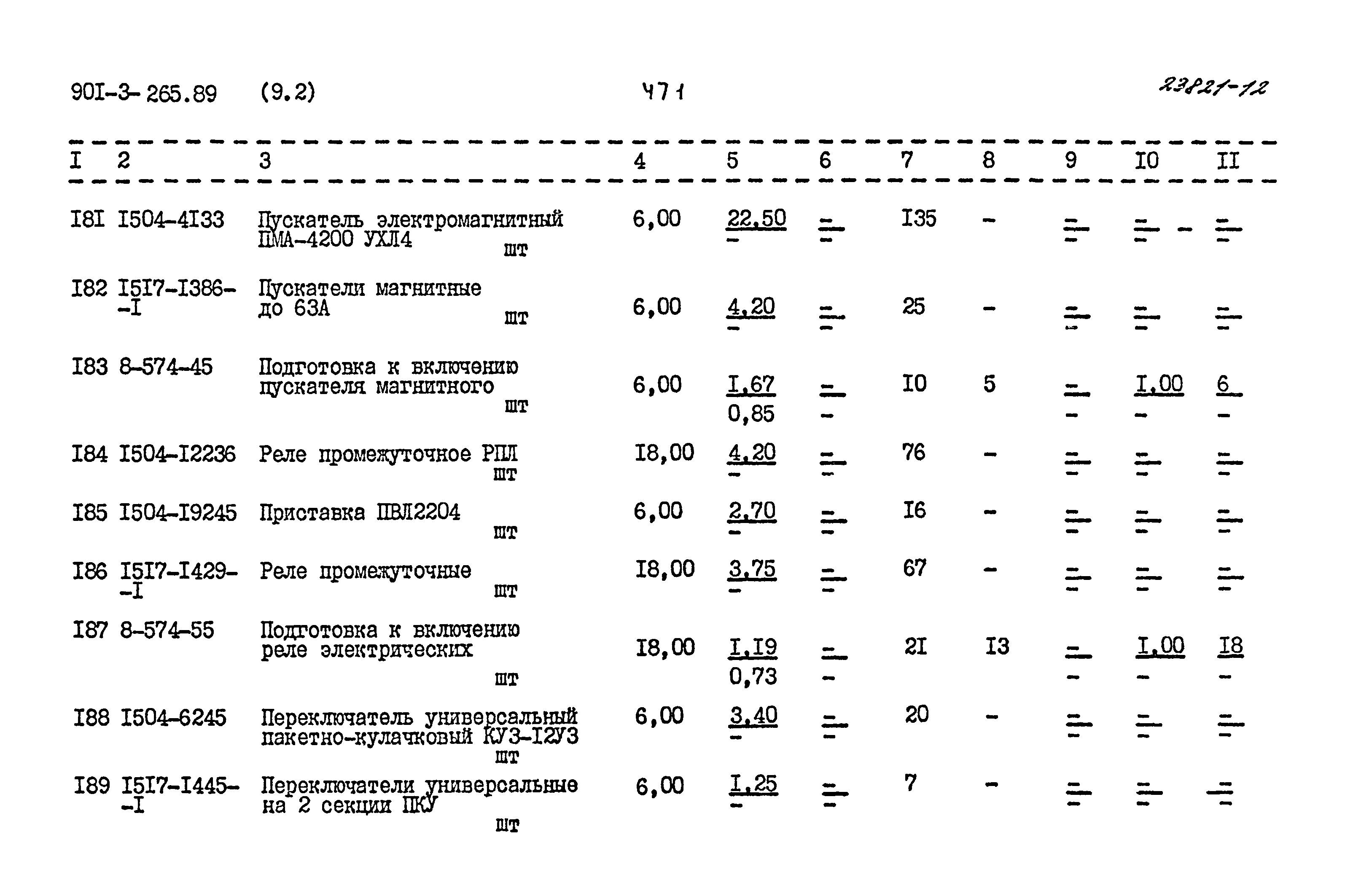Типовой проект 901-3-265.89