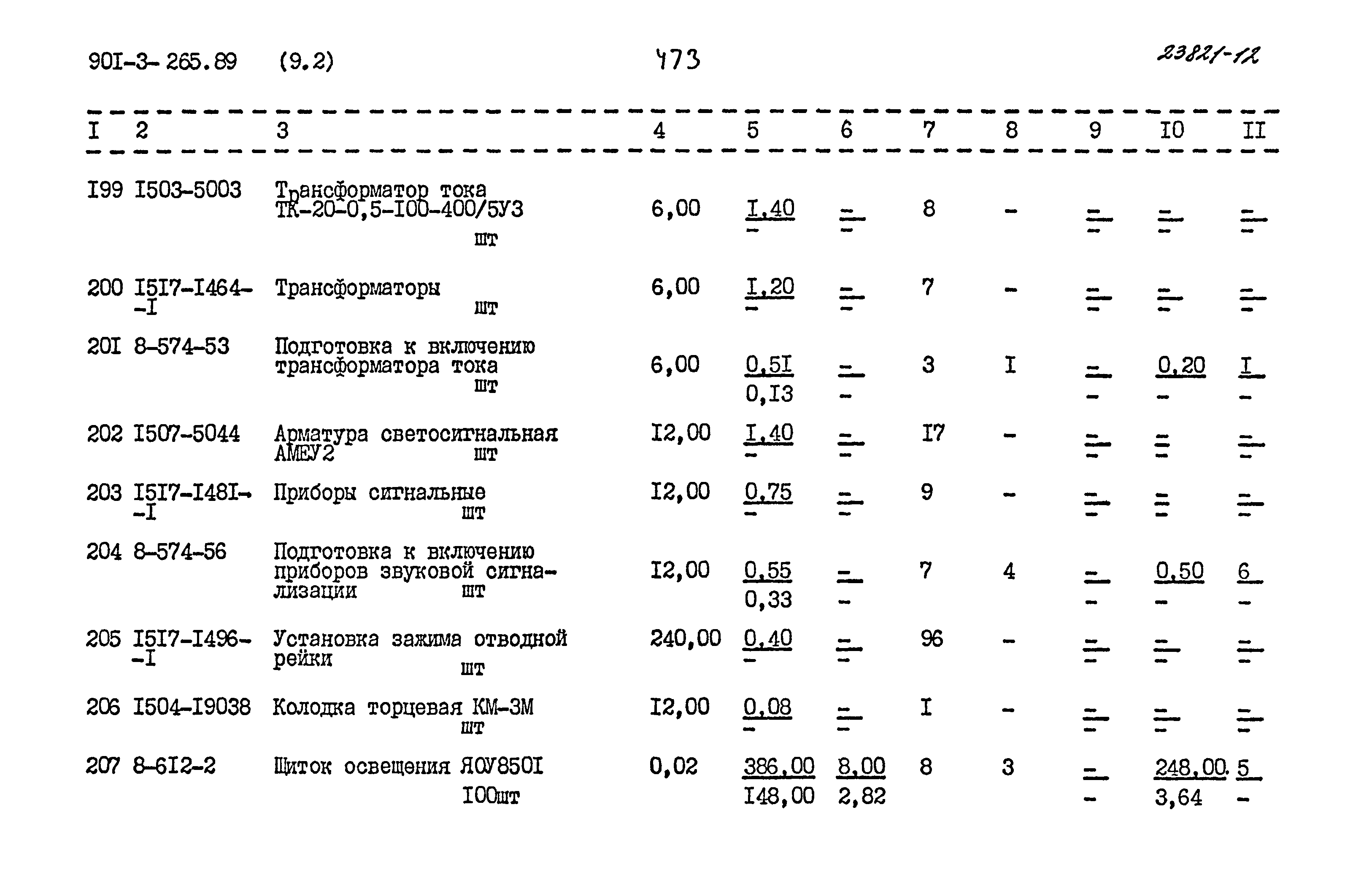Типовой проект 901-3-265.89