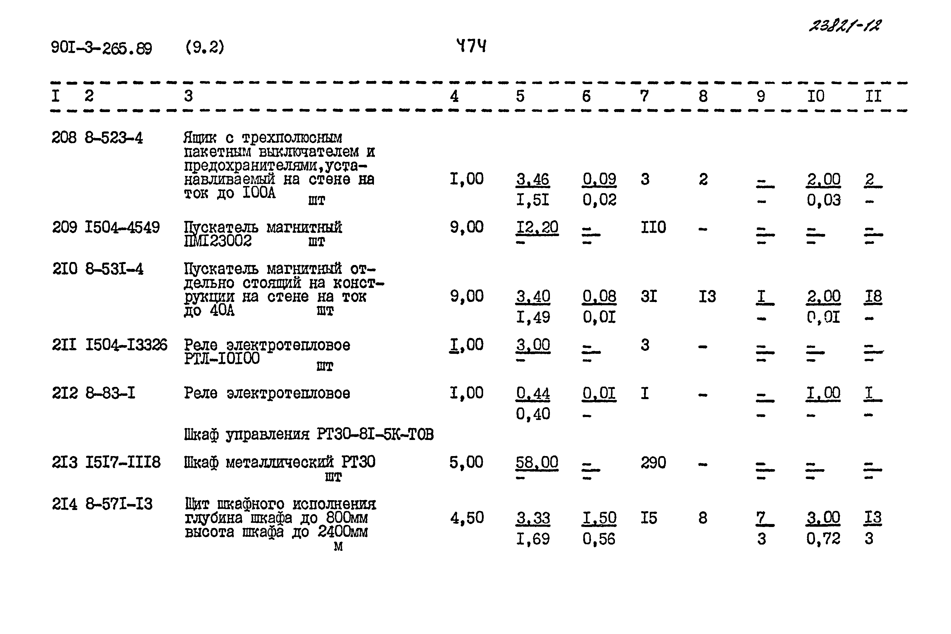 Типовой проект 901-3-265.89