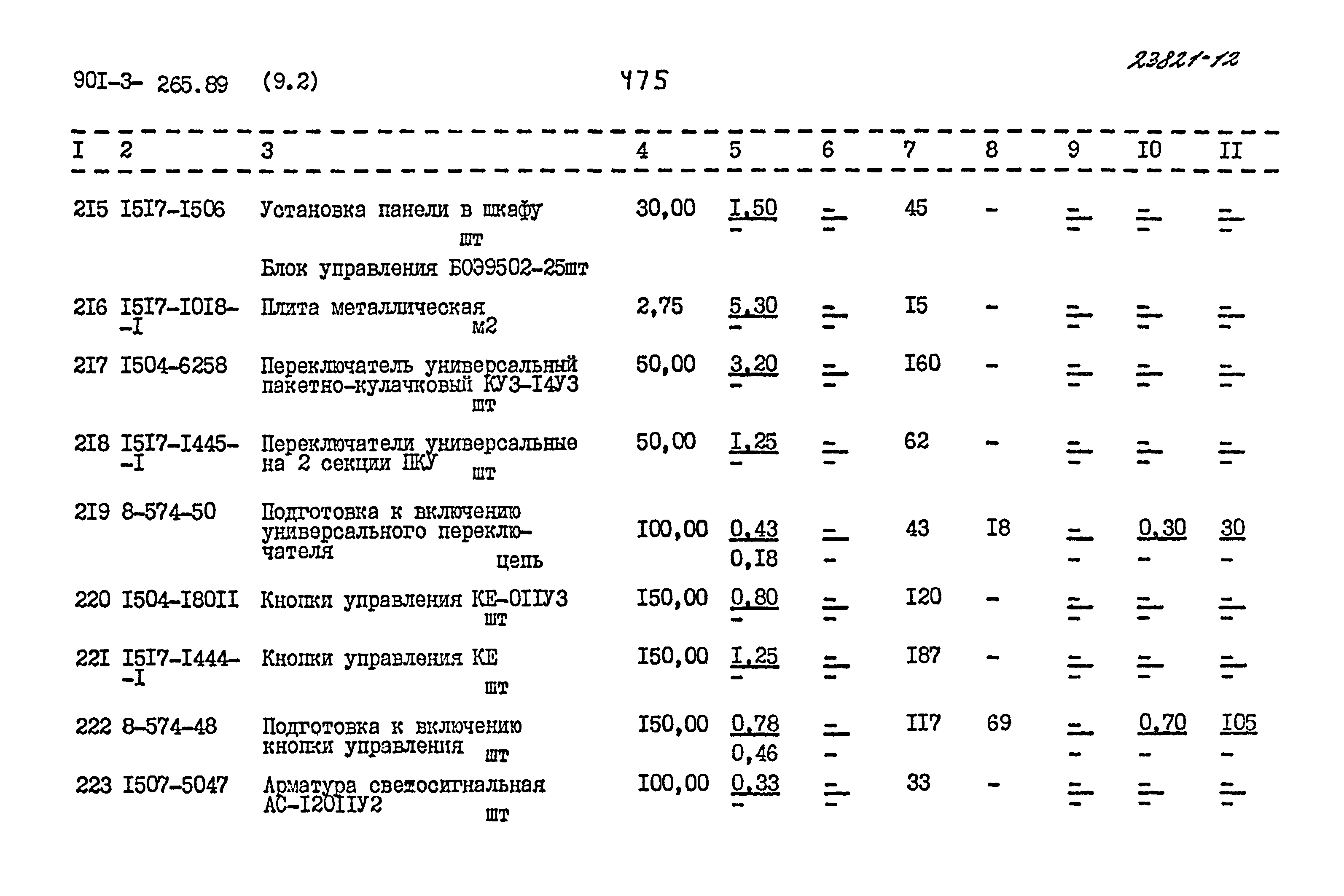 Типовой проект 901-3-265.89