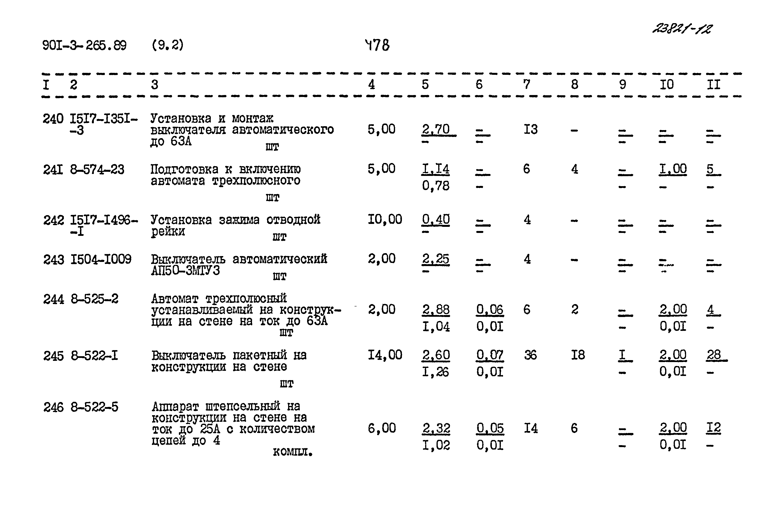 Типовой проект 901-3-265.89