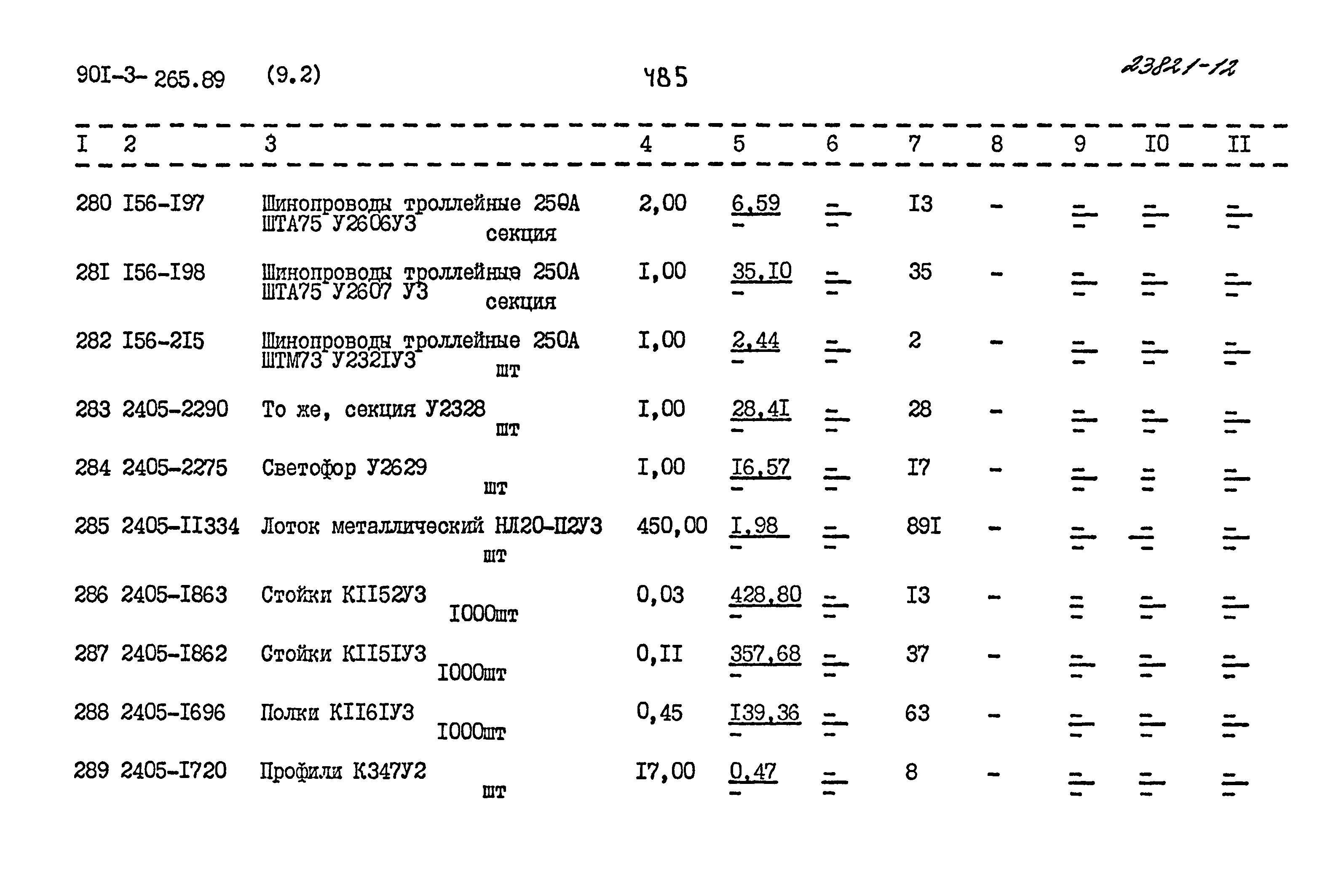 Типовой проект 901-3-265.89
