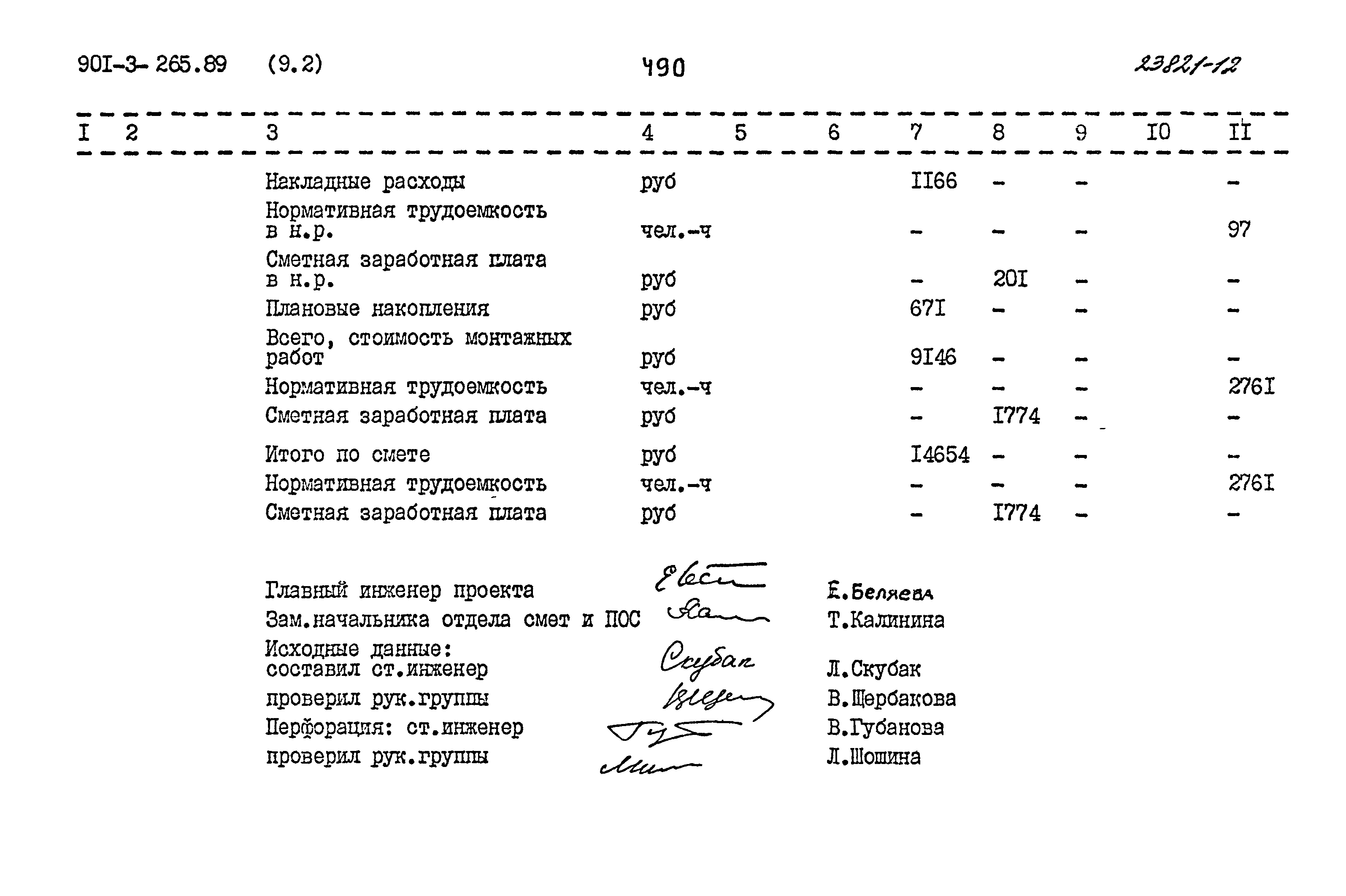 Типовой проект 901-3-265.89
