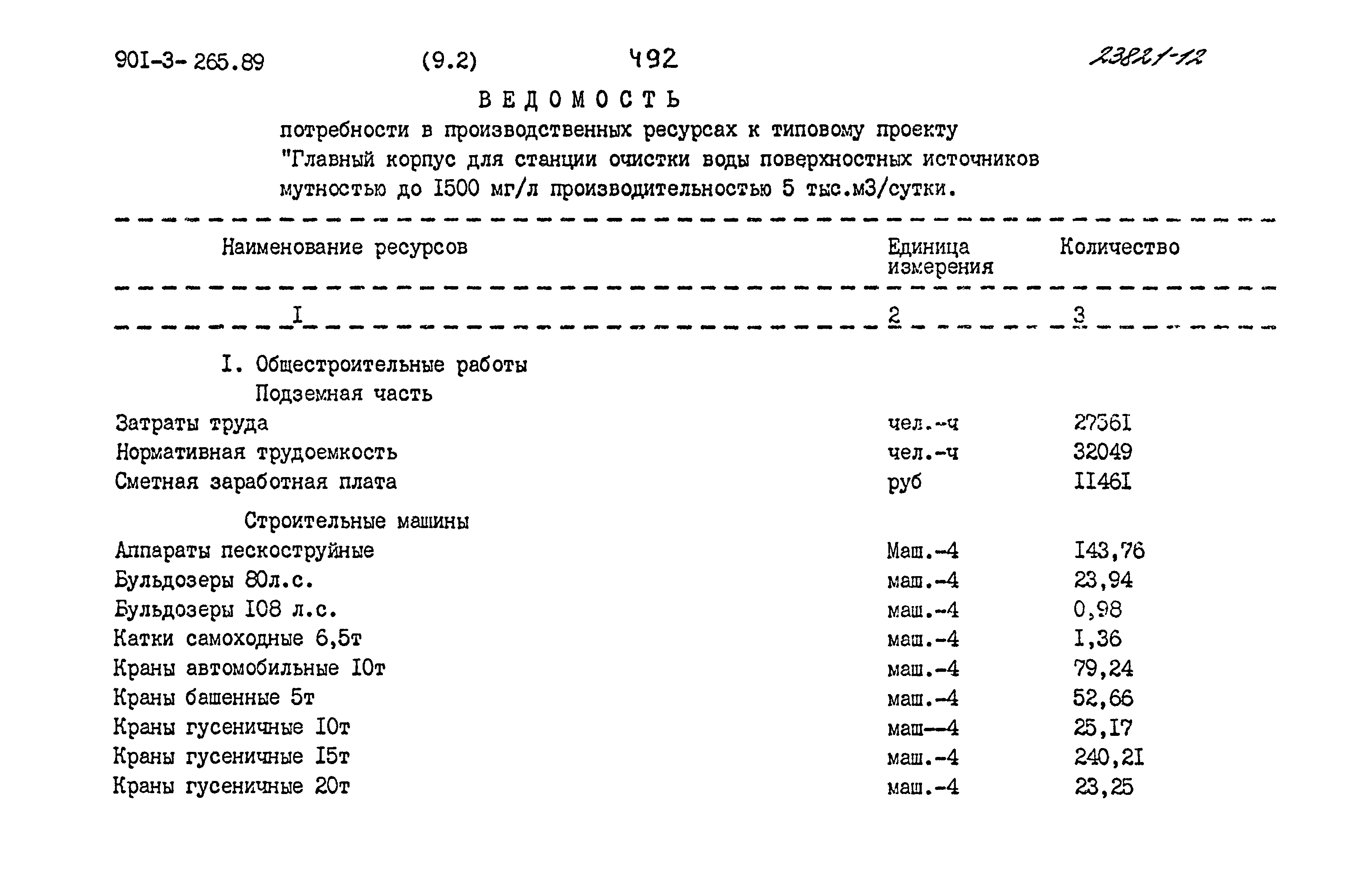 Типовой проект 901-3-265.89