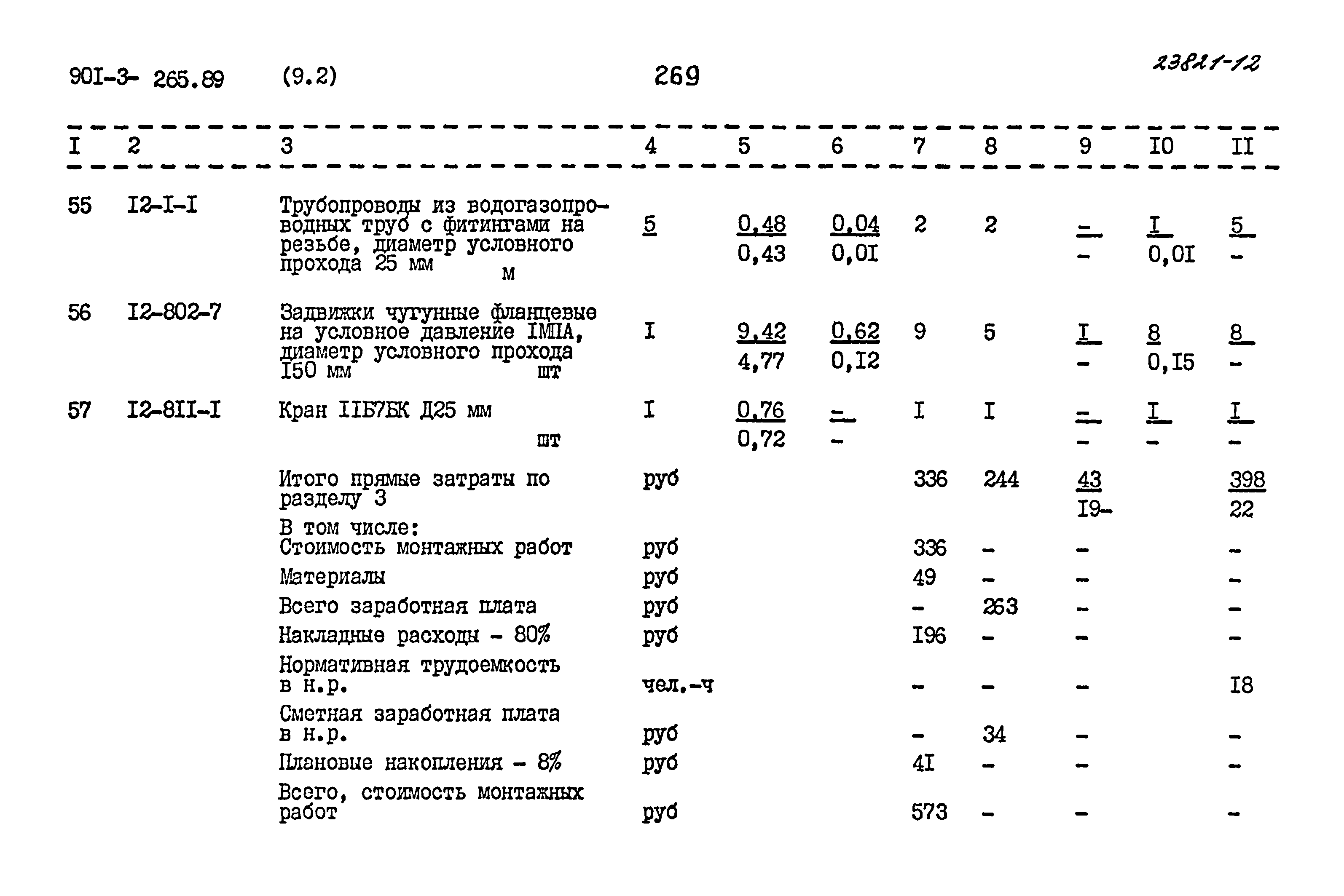 Типовой проект 901-3-265.89