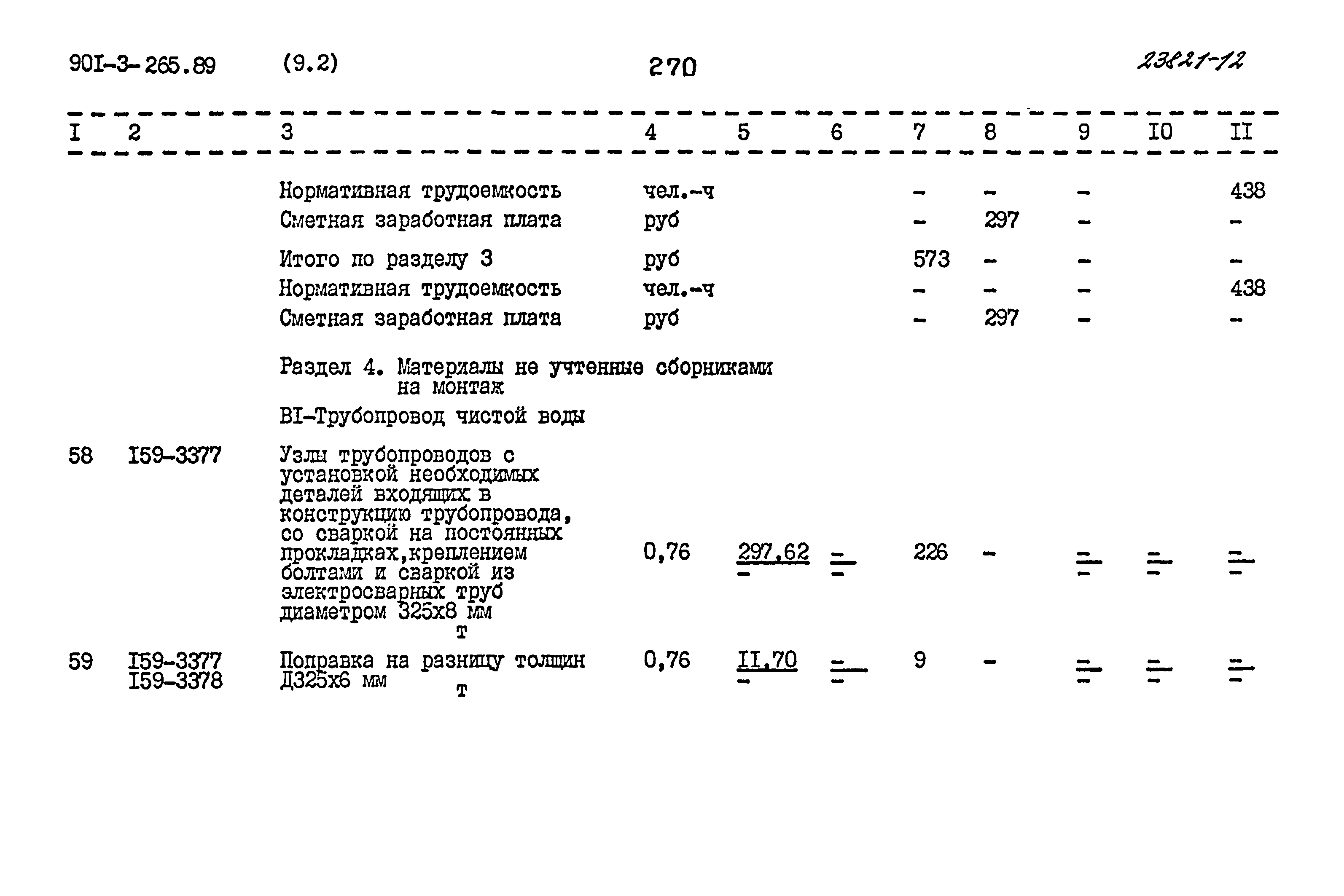 Типовой проект 901-3-265.89