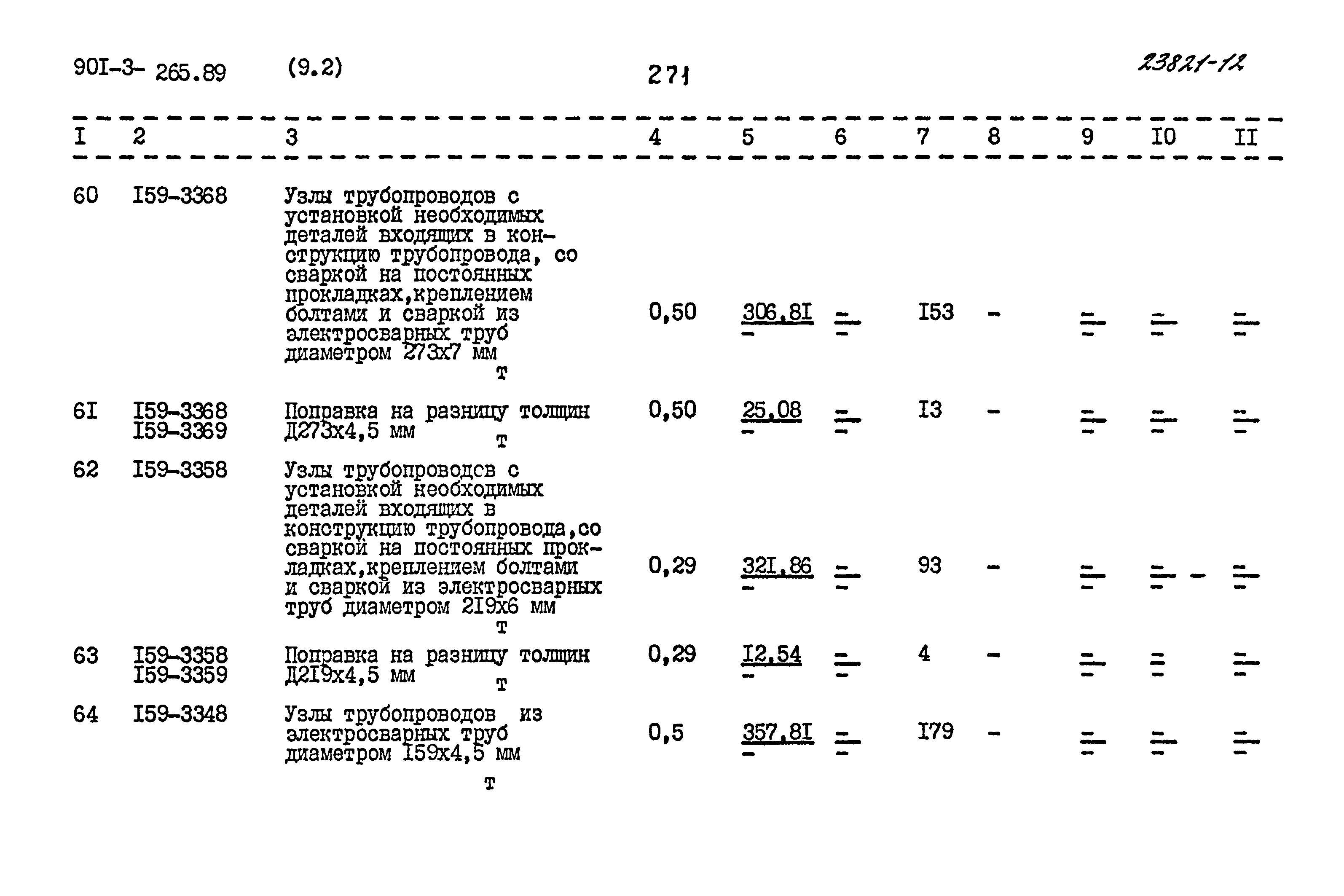 Типовой проект 901-3-265.89