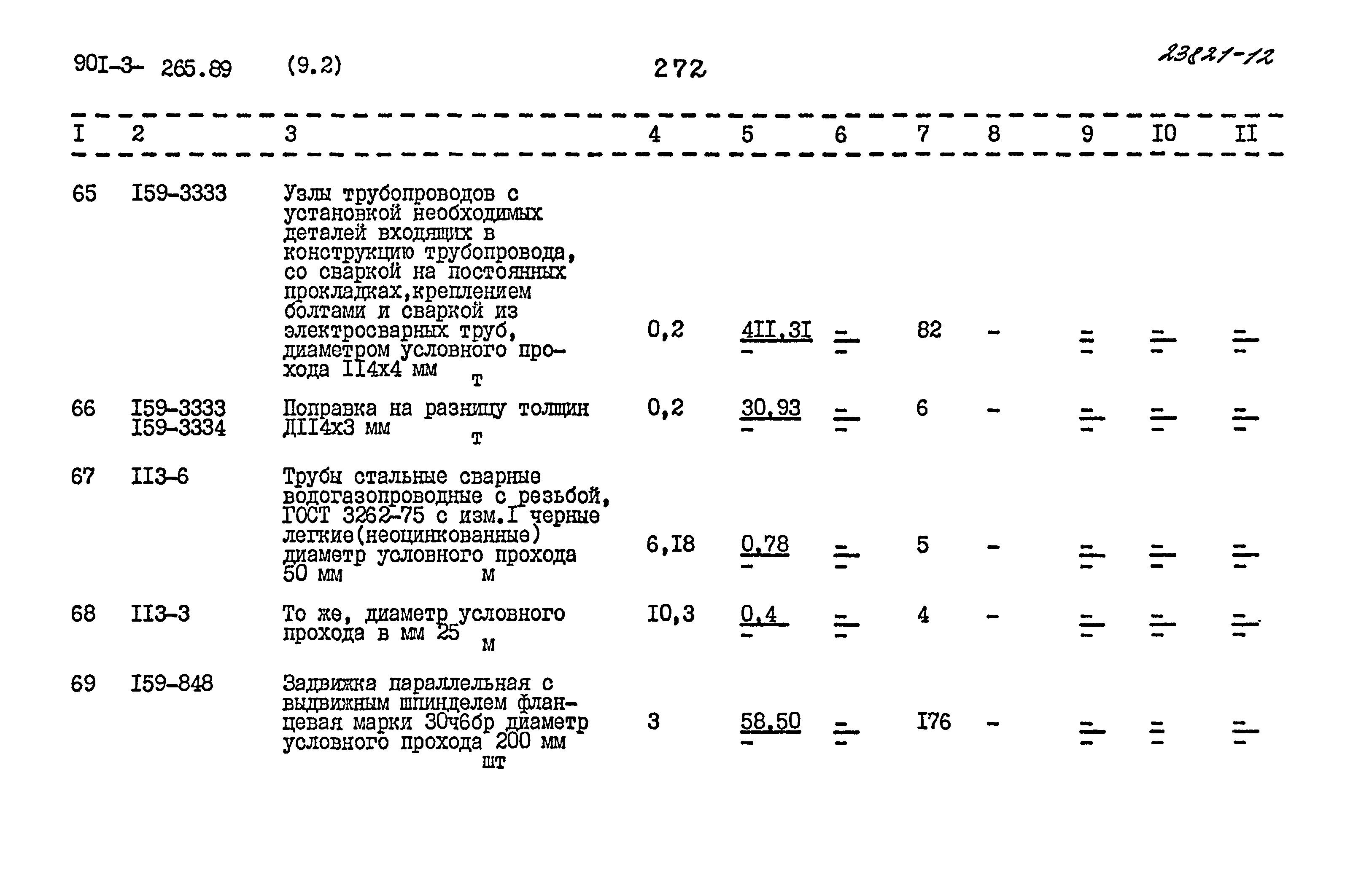 Типовой проект 901-3-265.89