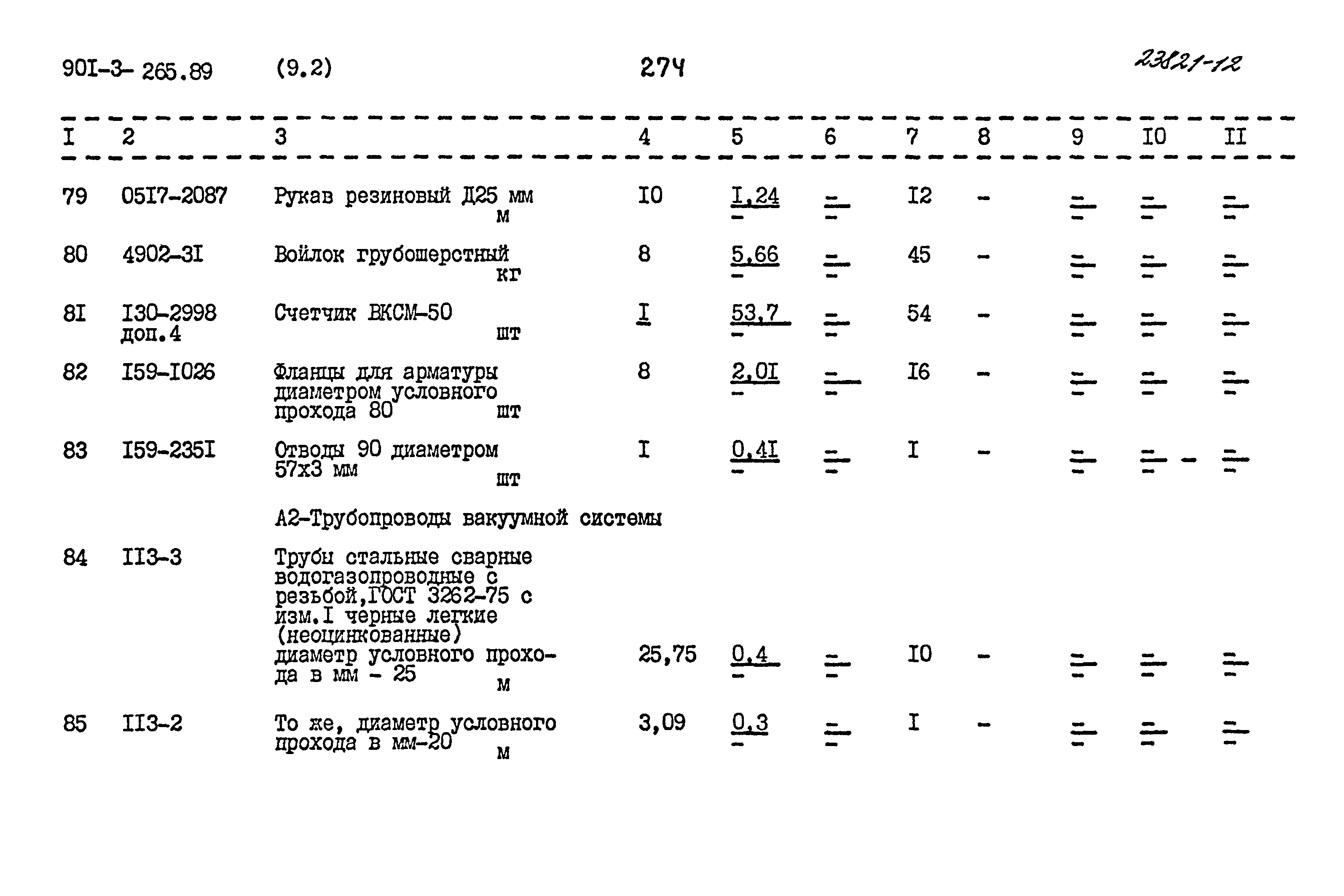 Типовой проект 901-3-265.89