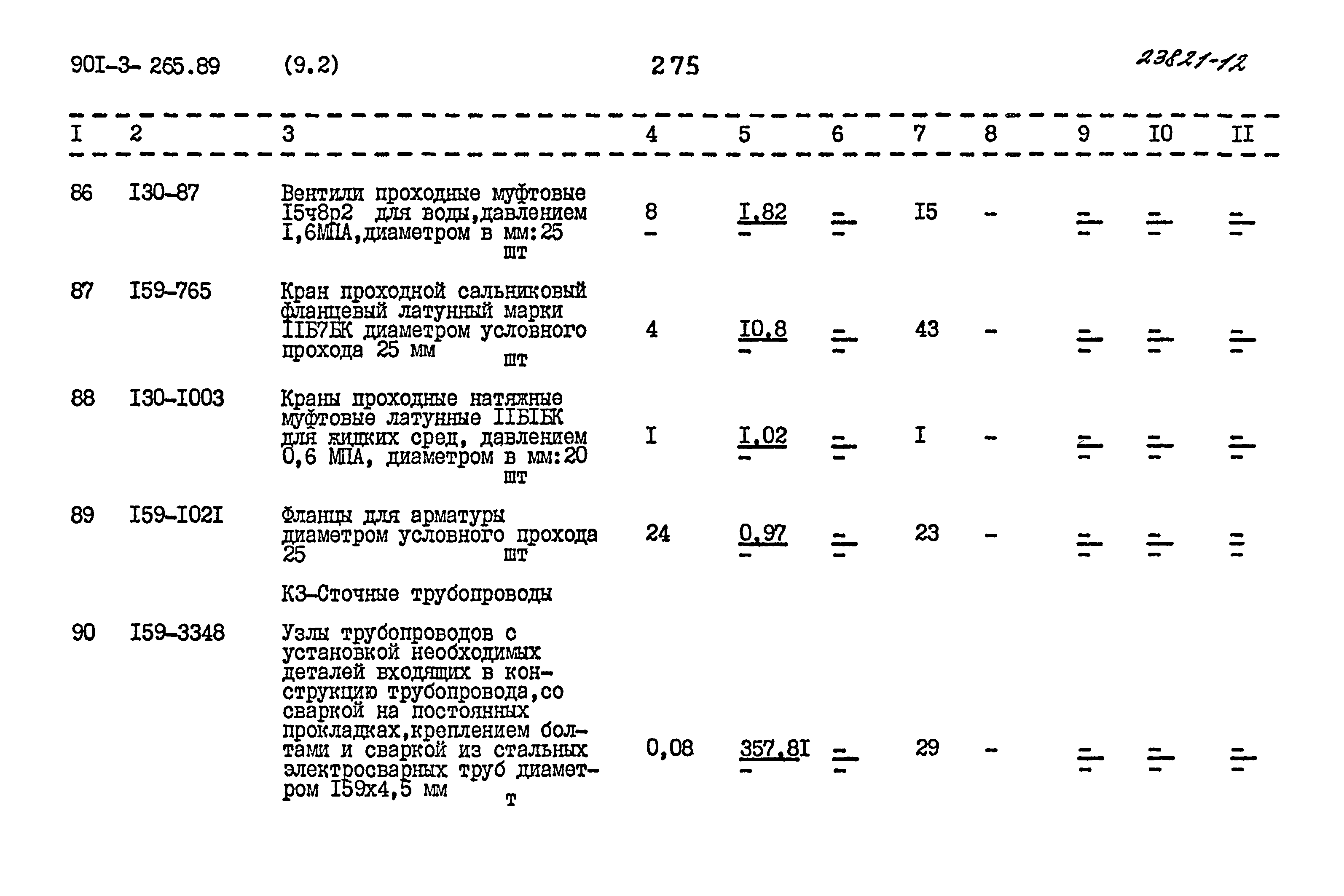 Типовой проект 901-3-265.89
