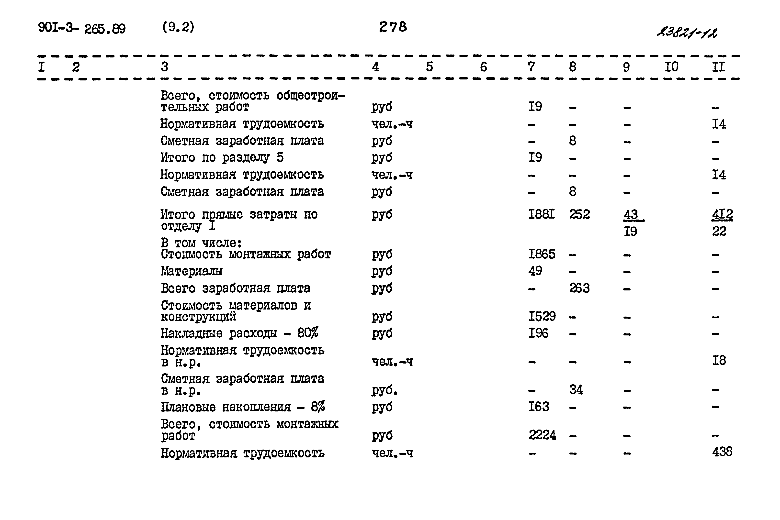 Типовой проект 901-3-265.89