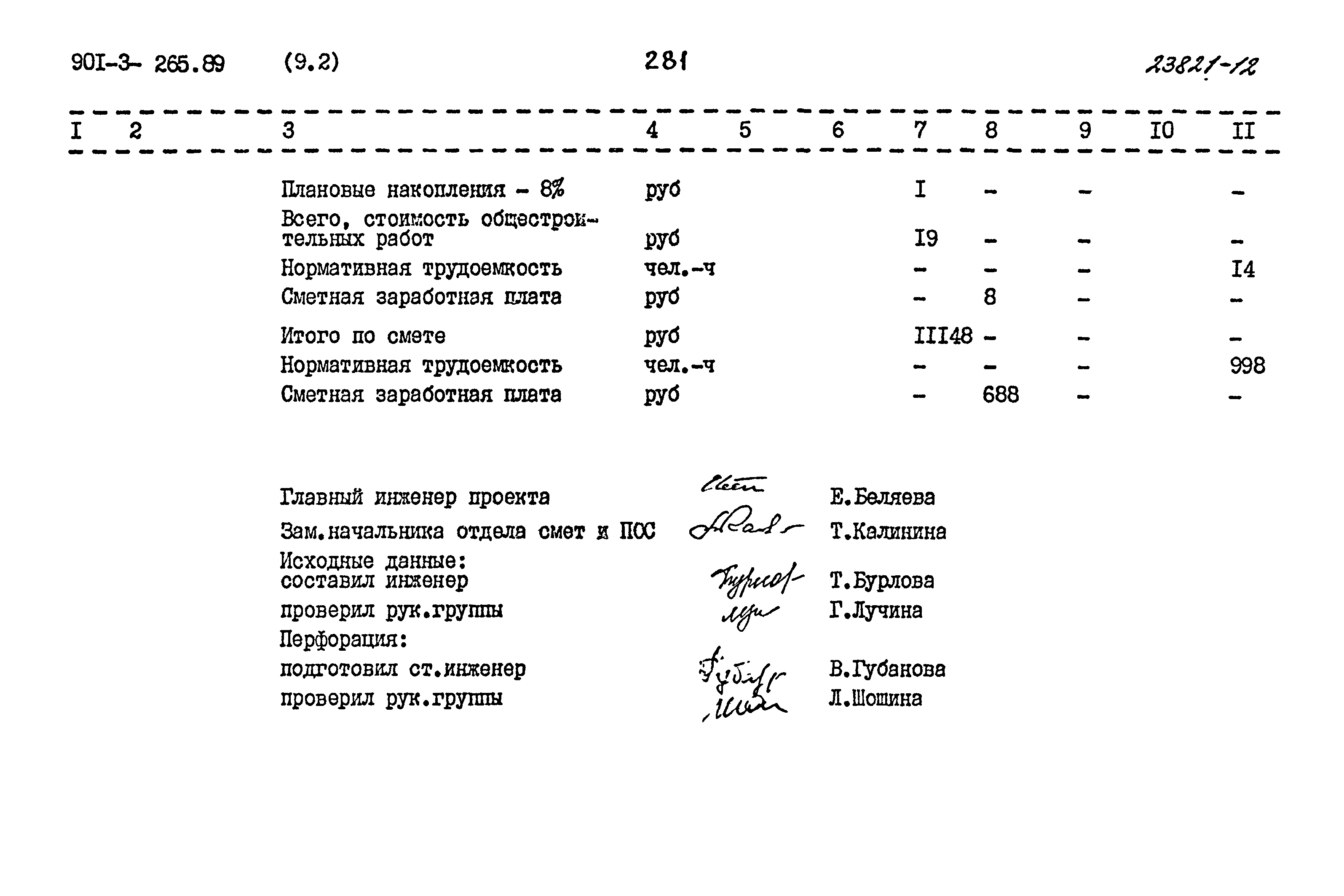 Типовой проект 901-3-265.89