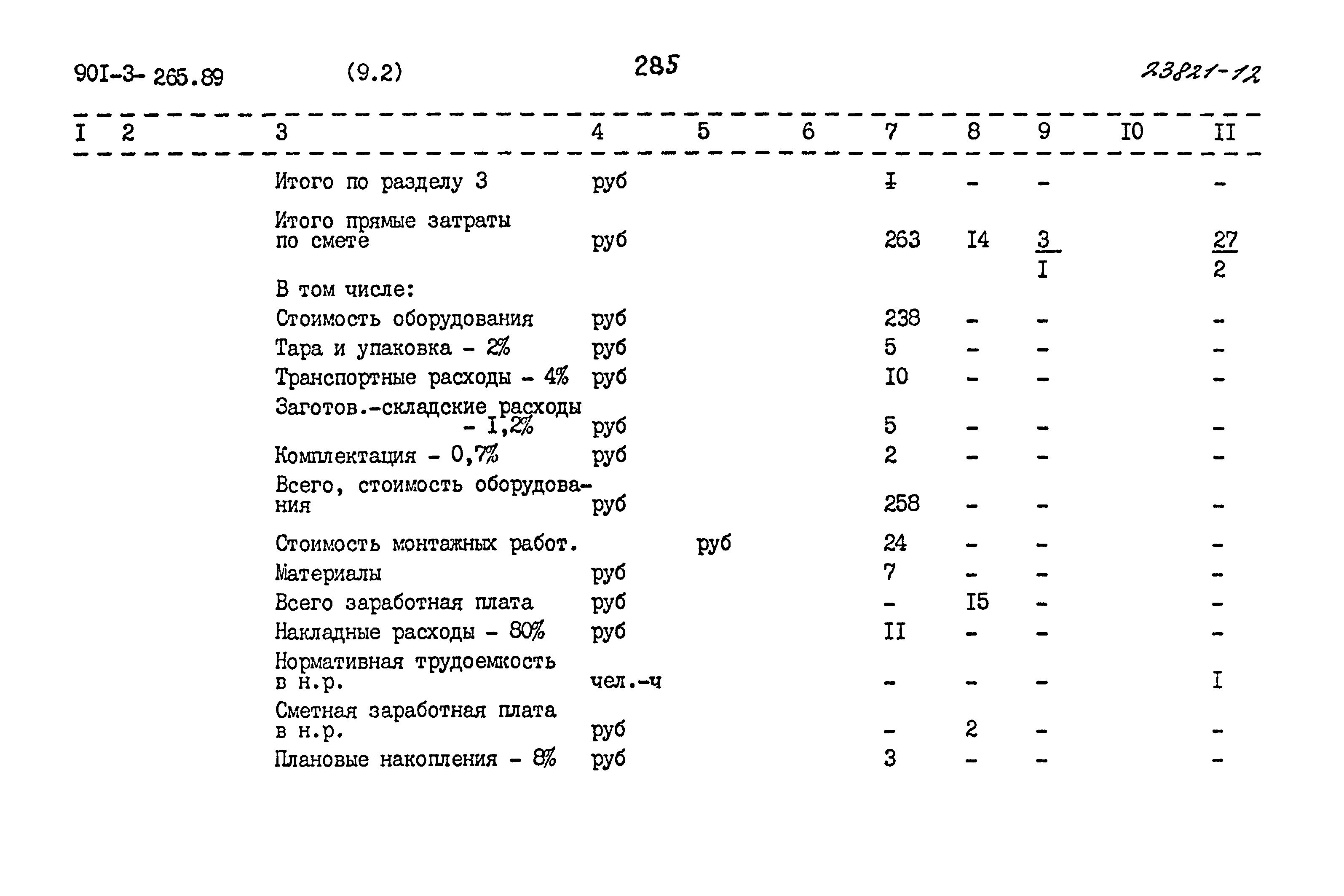 Типовой проект 901-3-265.89