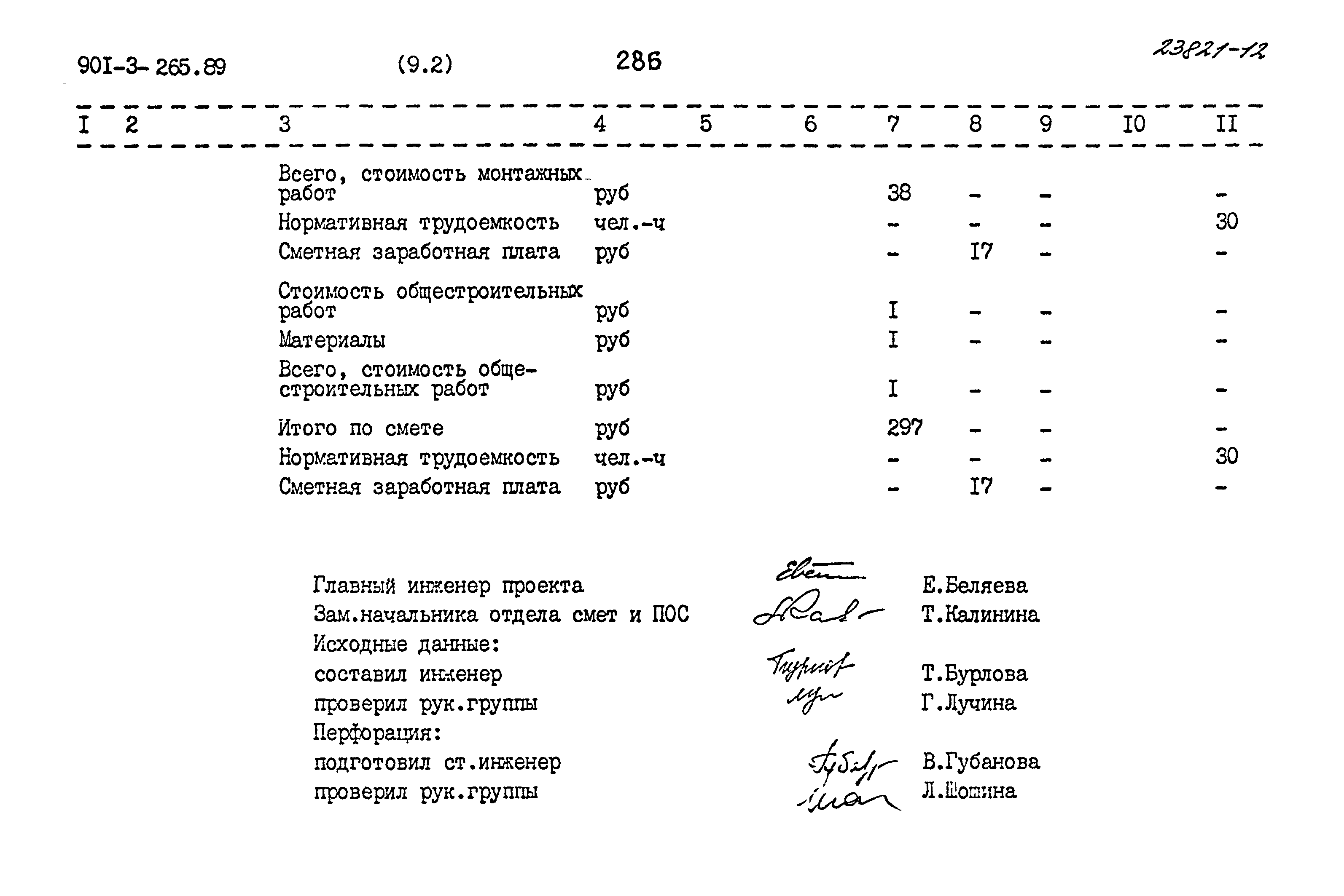 Типовой проект 901-3-265.89