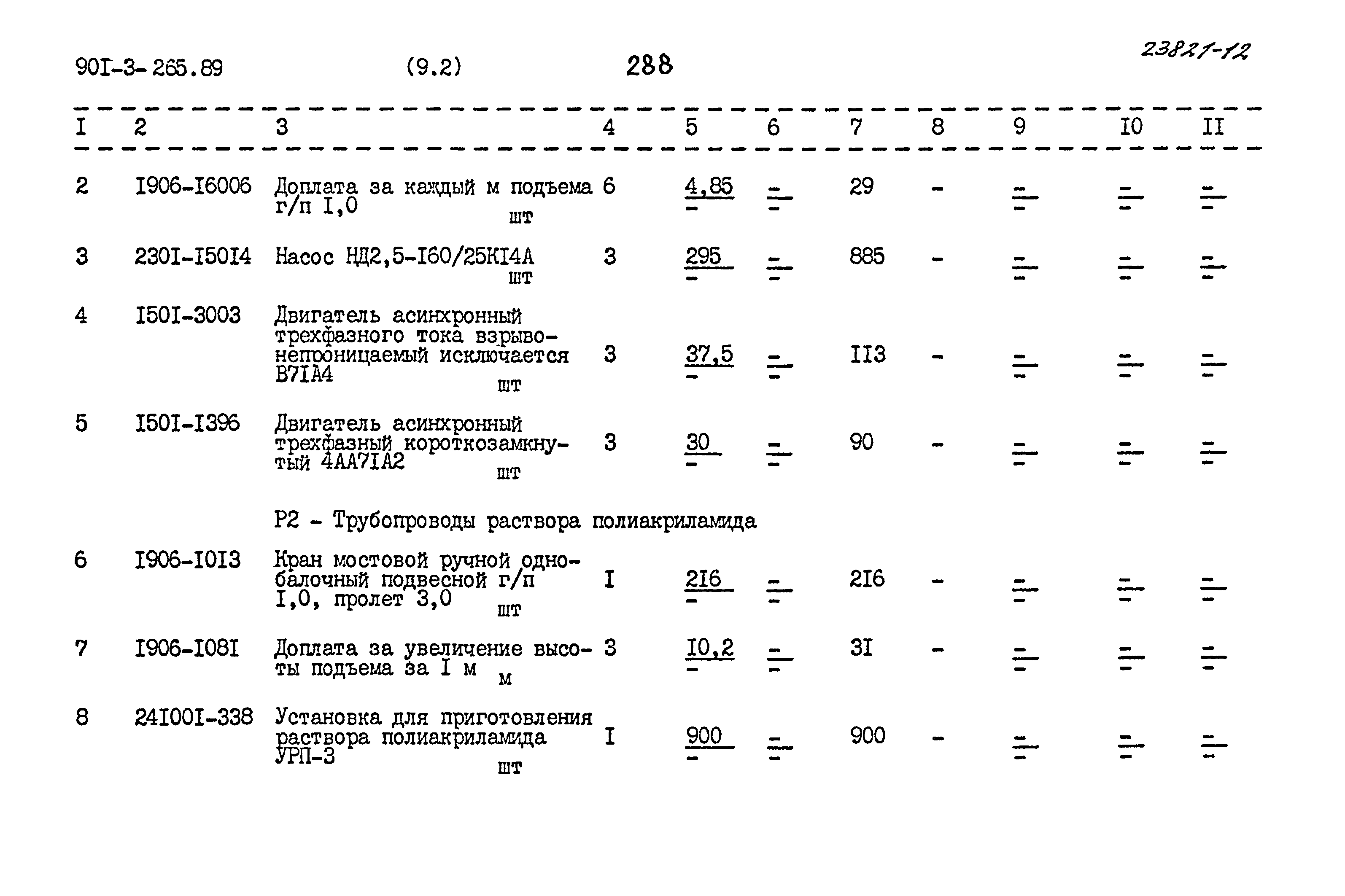 Типовой проект 901-3-265.89