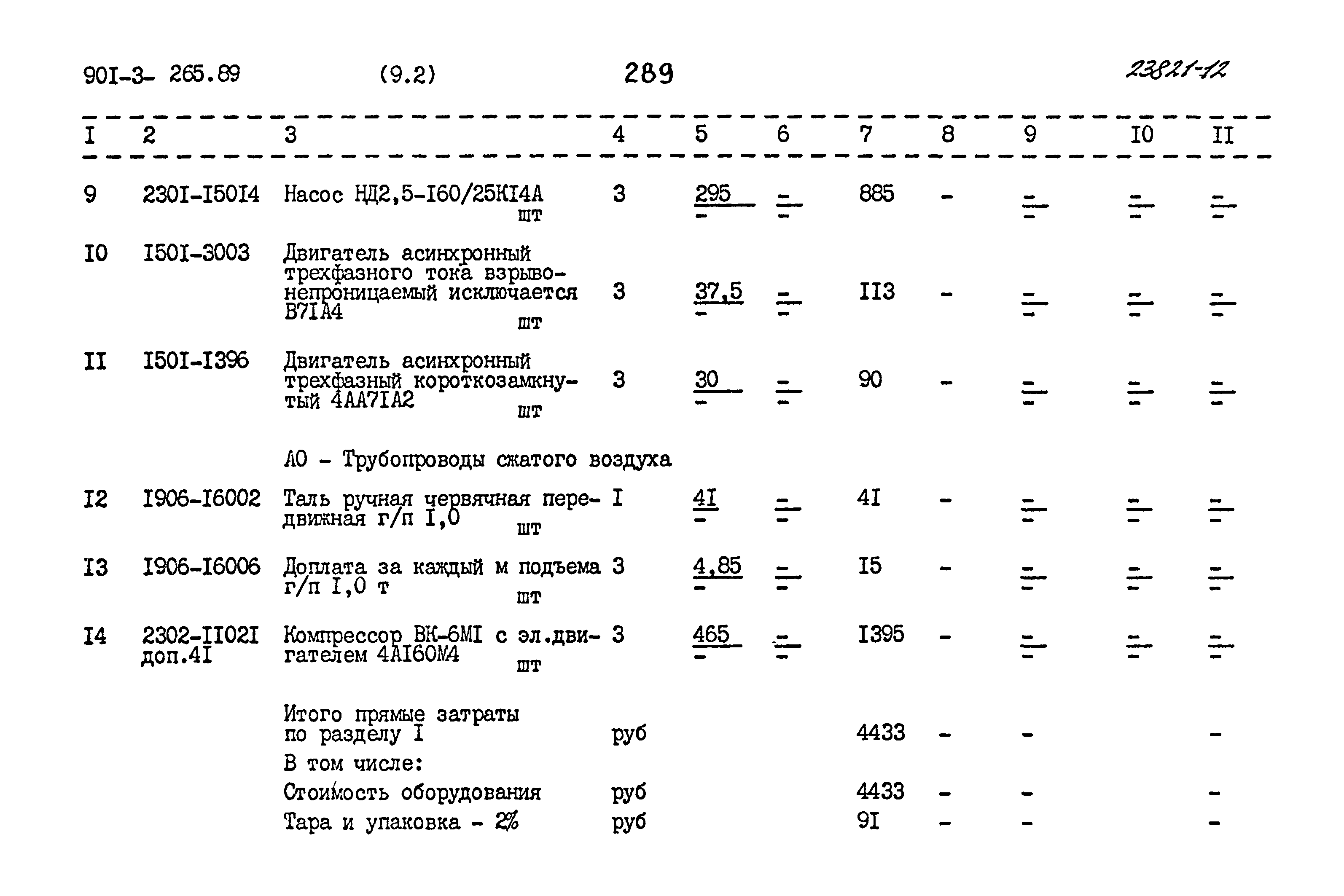 Типовой проект 901-3-265.89