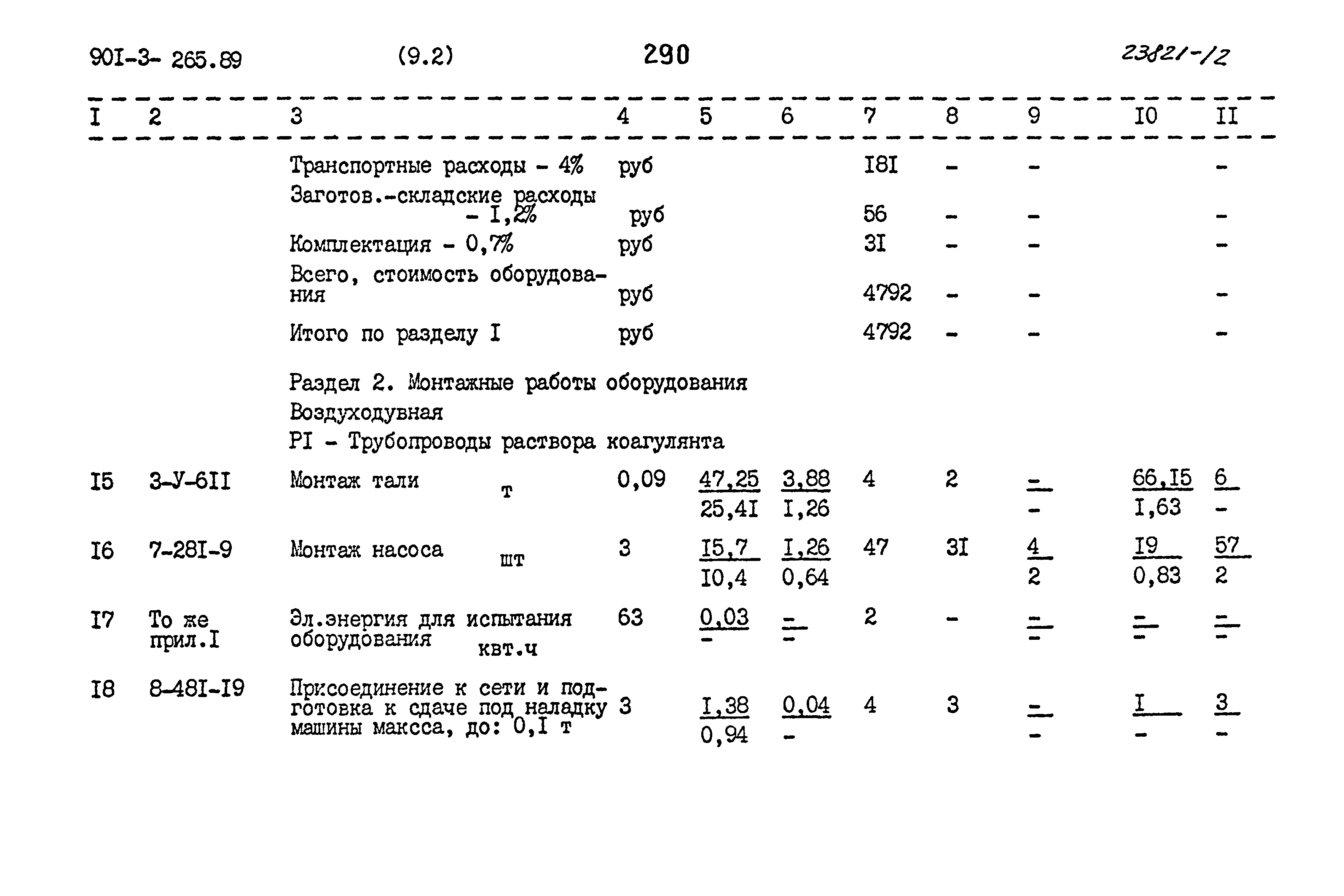 Типовой проект 901-3-265.89