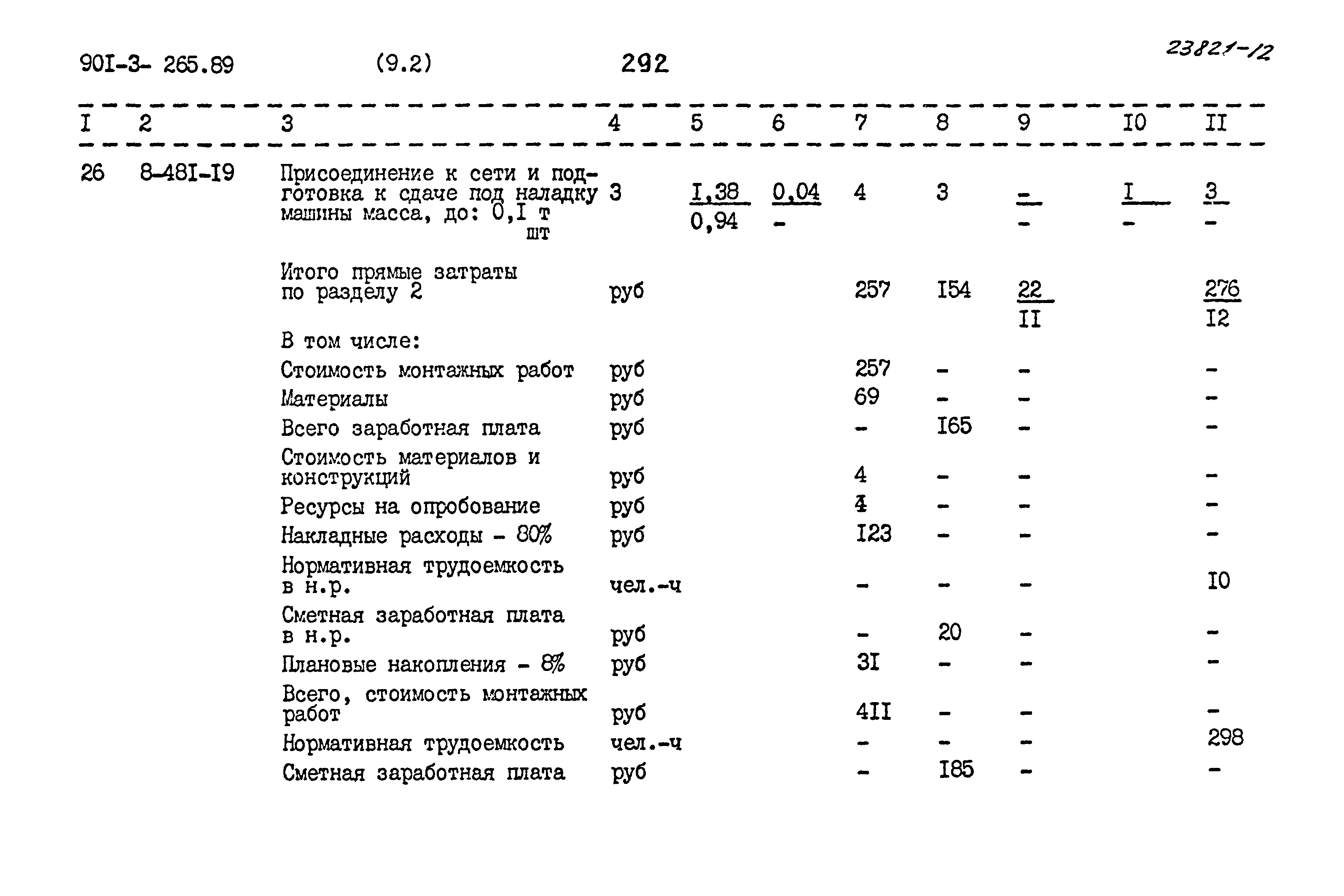 Типовой проект 901-3-265.89