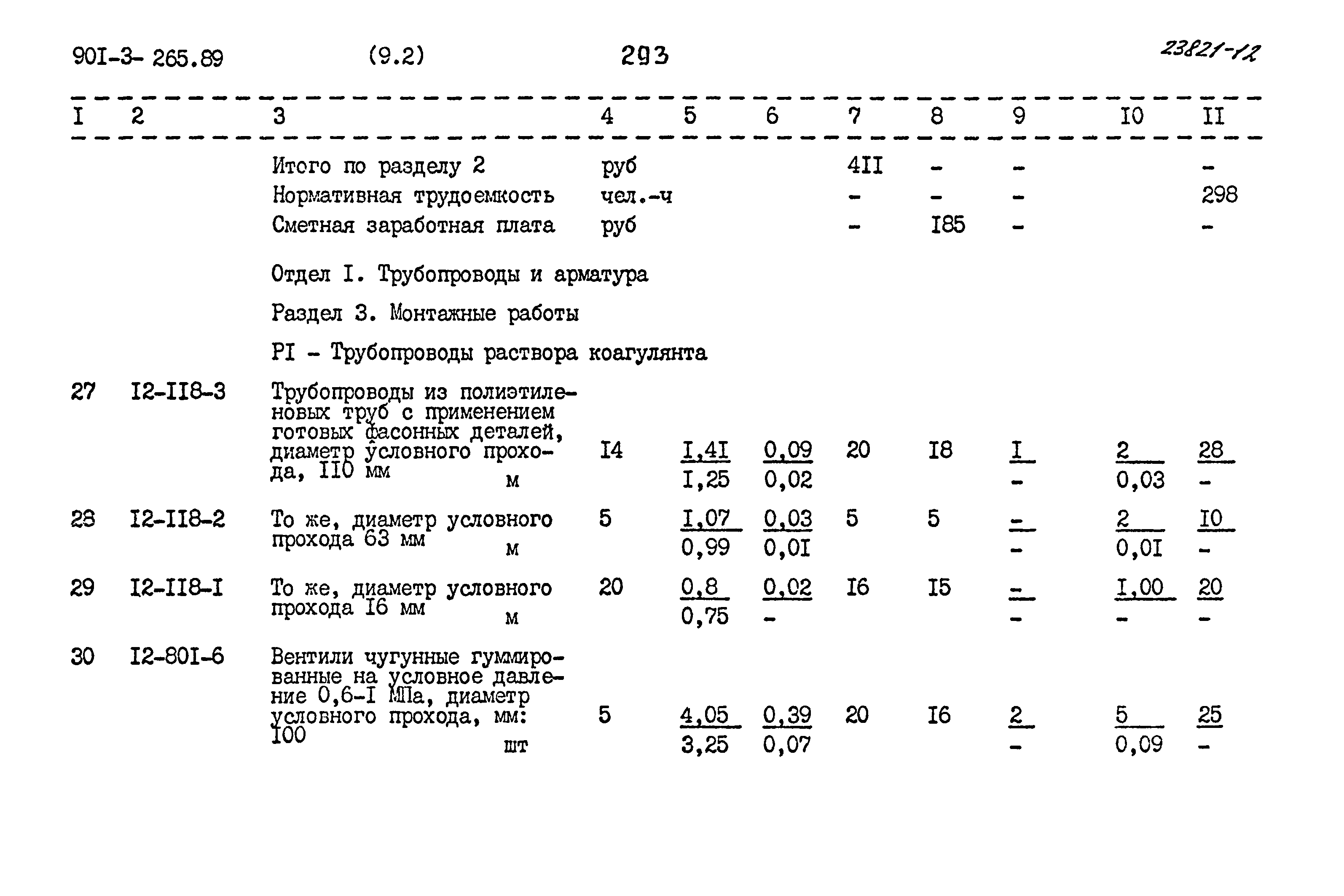 Типовой проект 901-3-265.89