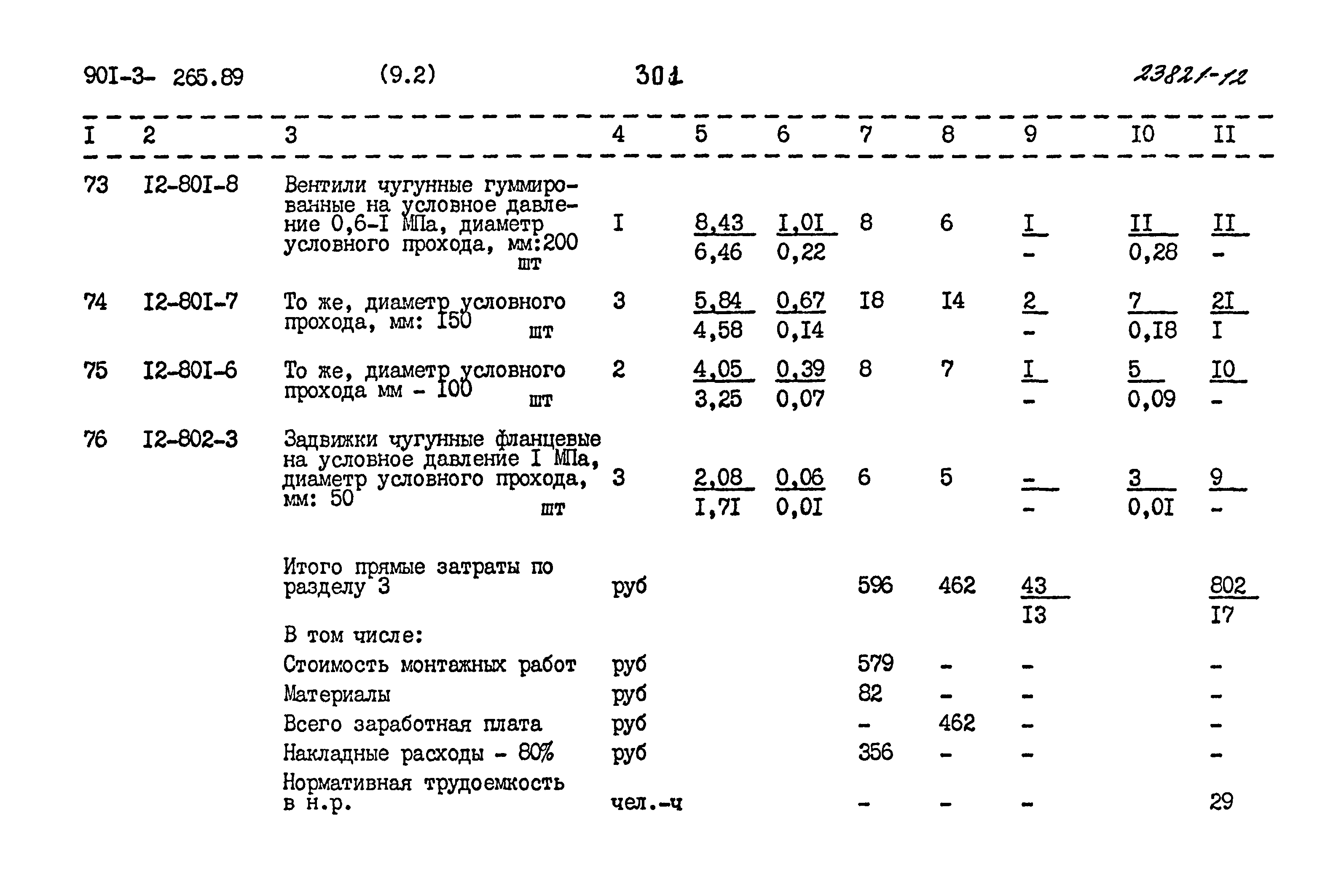Типовой проект 901-3-265.89