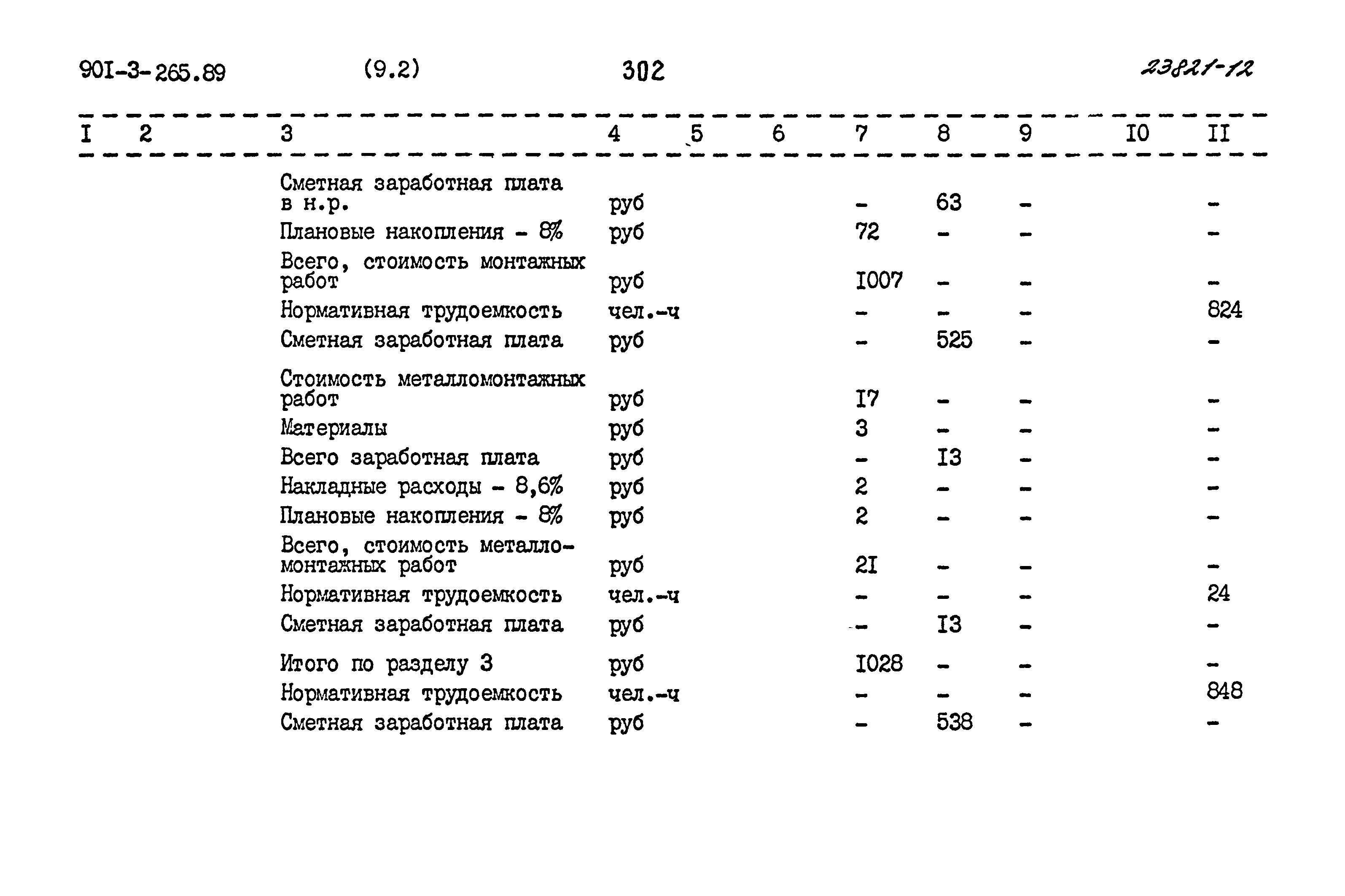 Типовой проект 901-3-265.89