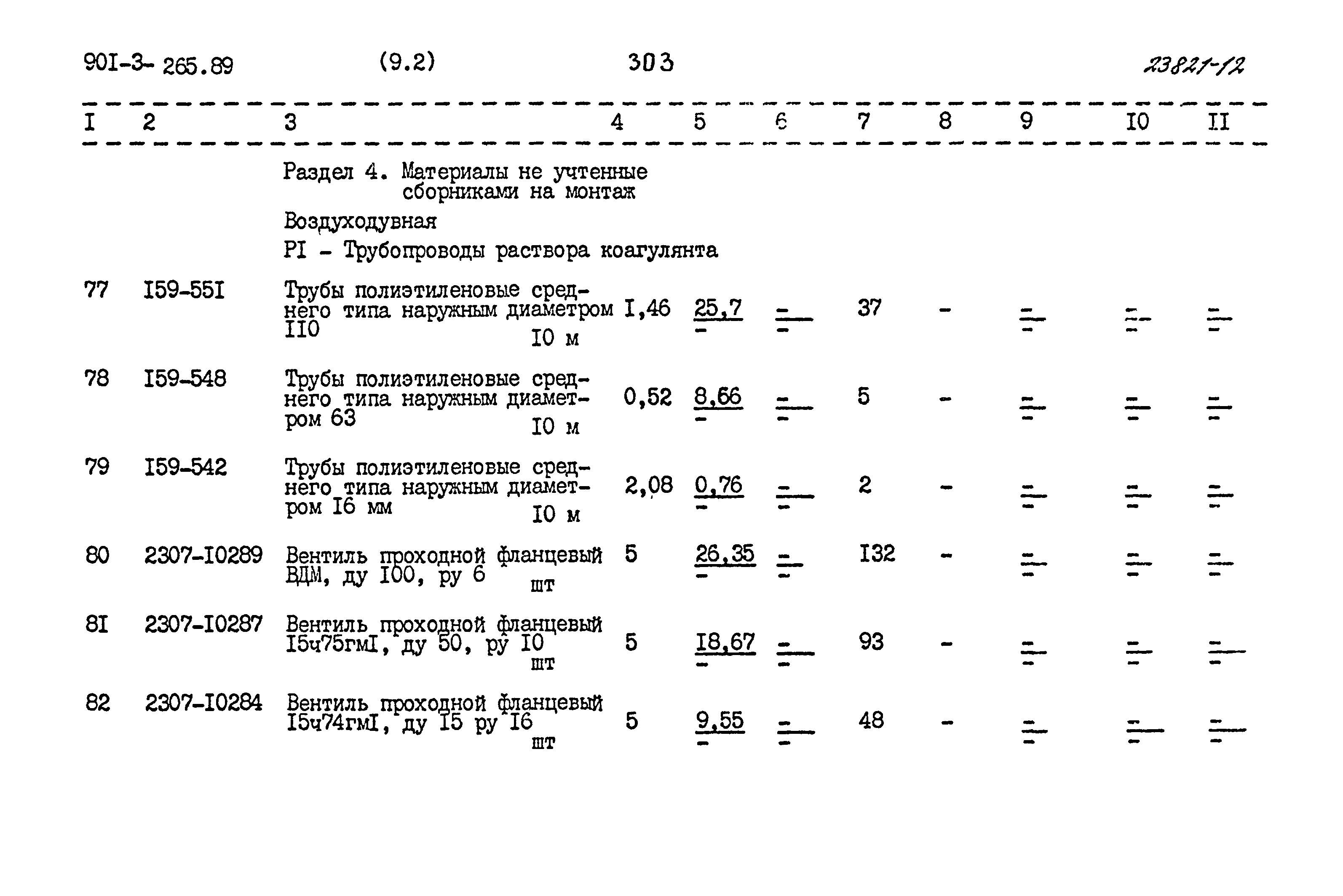 Типовой проект 901-3-265.89