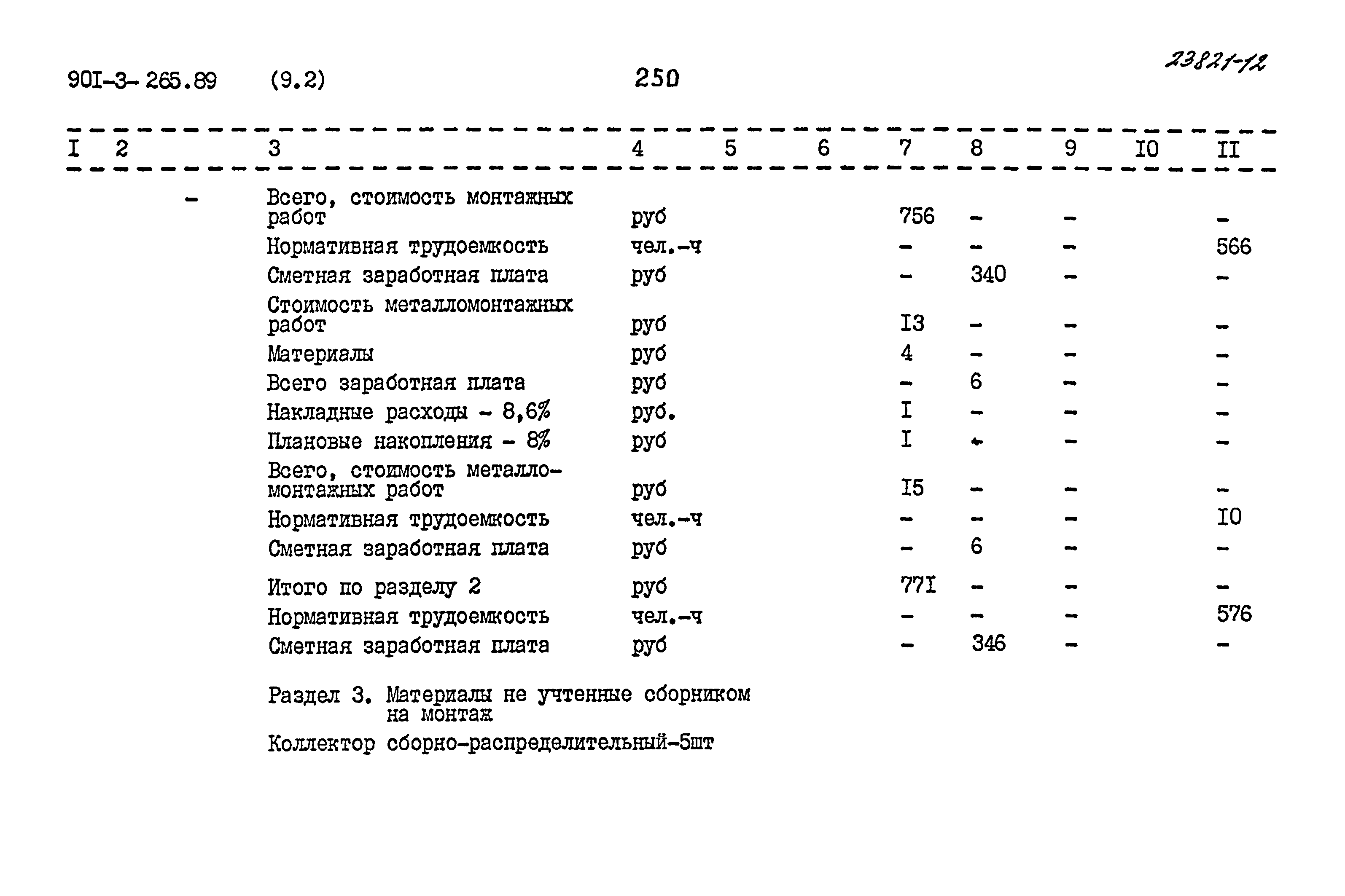 Типовой проект 901-3-265.89