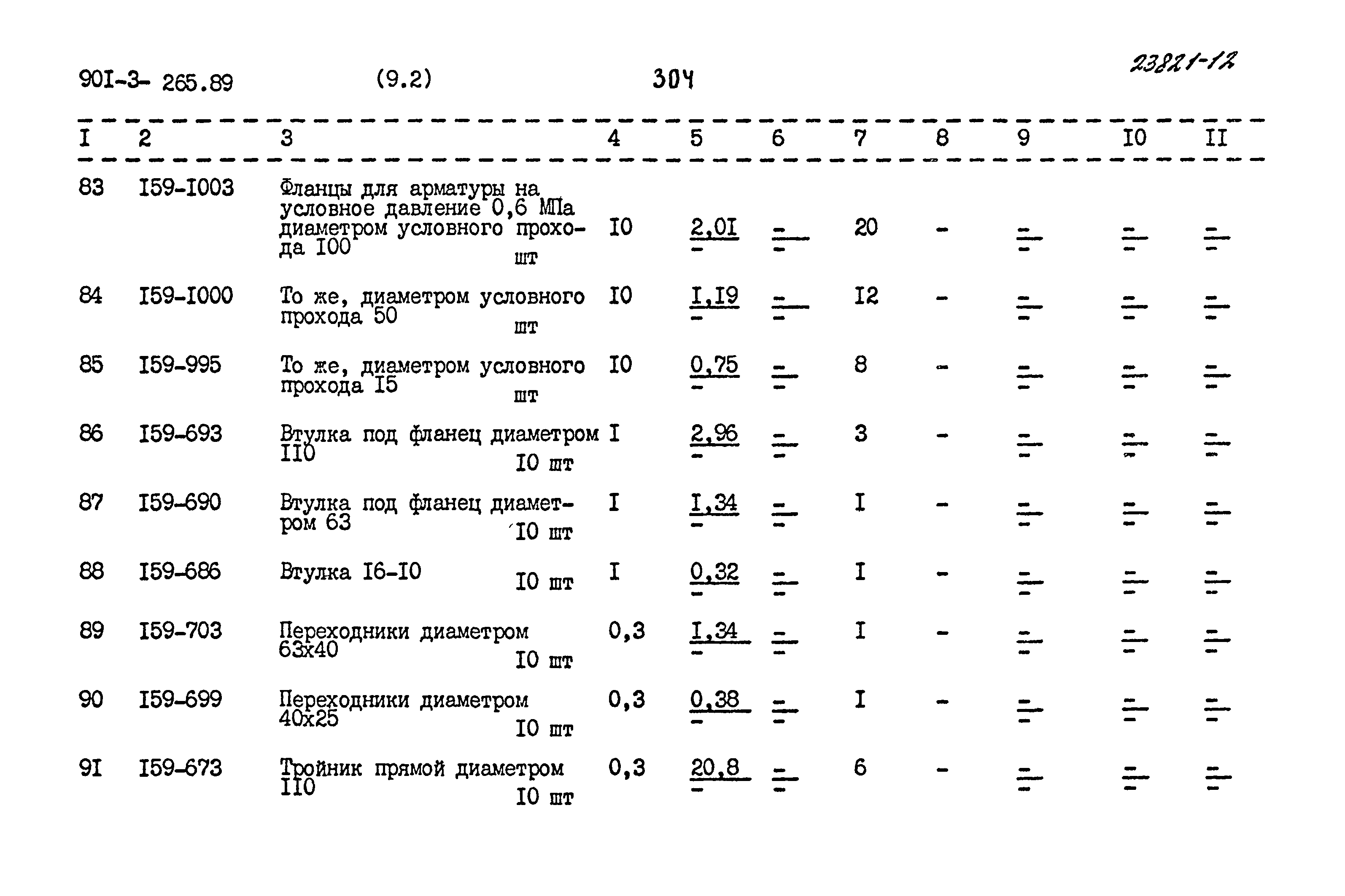 Типовой проект 901-3-265.89