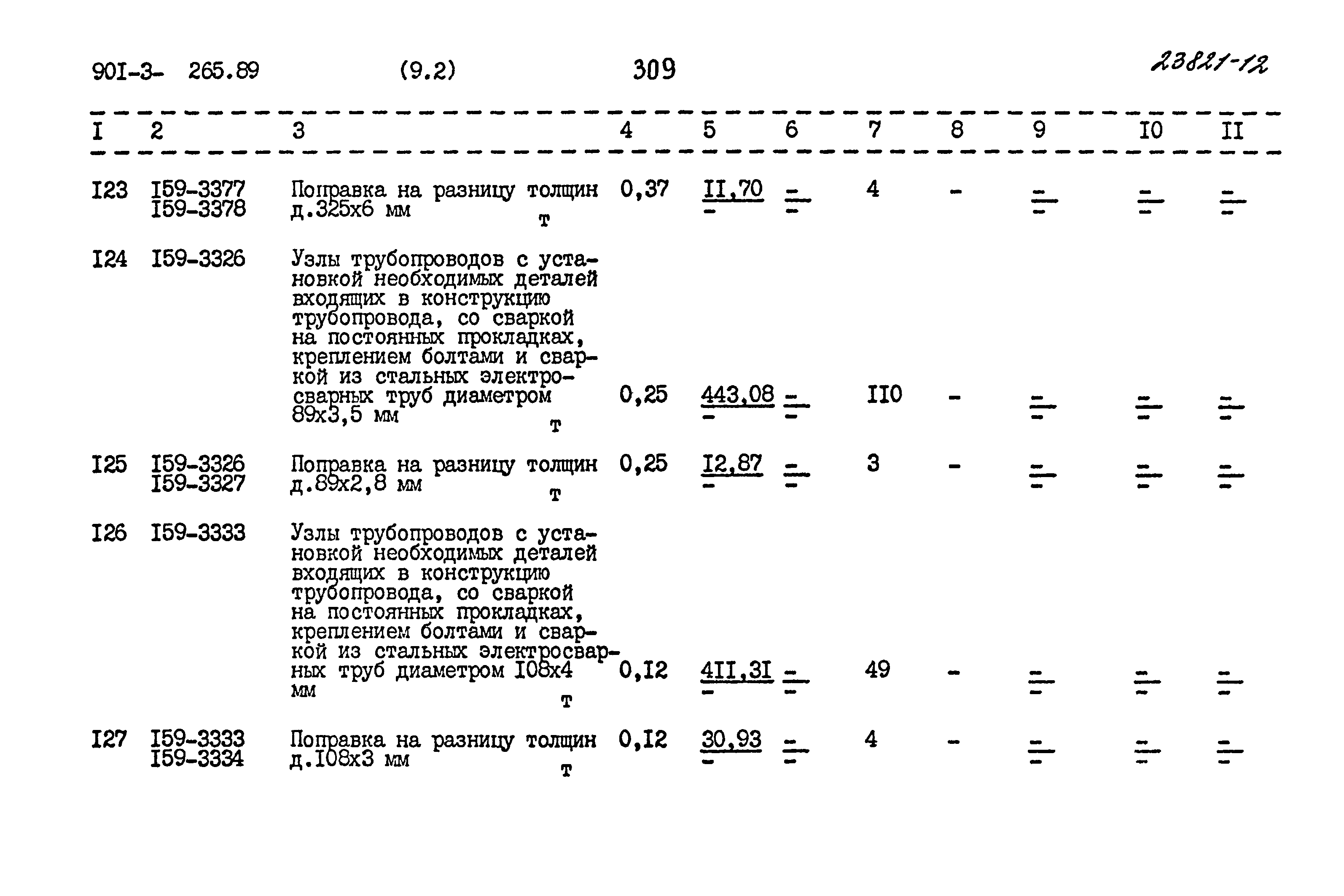 Типовой проект 901-3-265.89