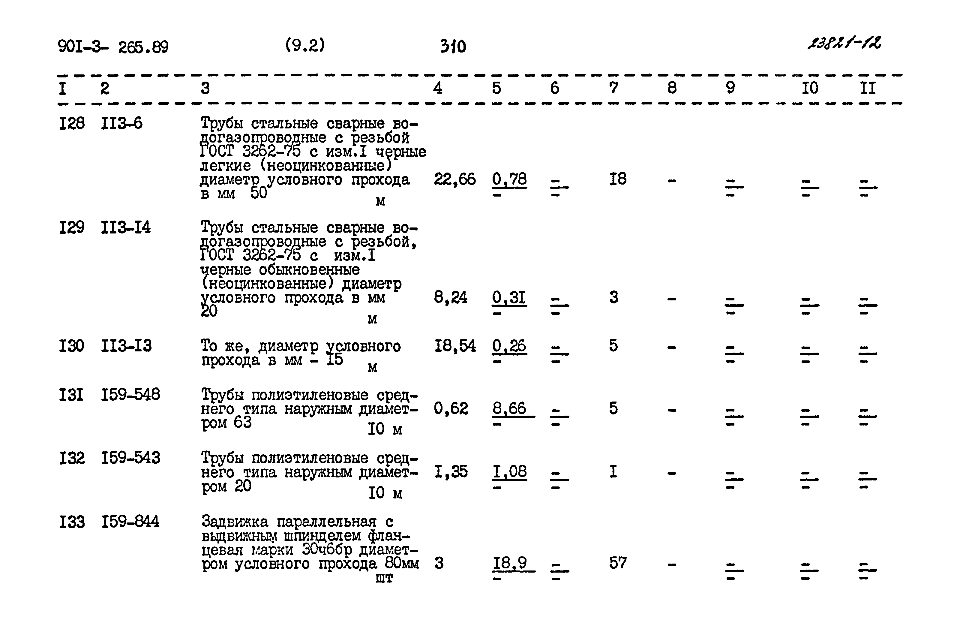 Типовой проект 901-3-265.89