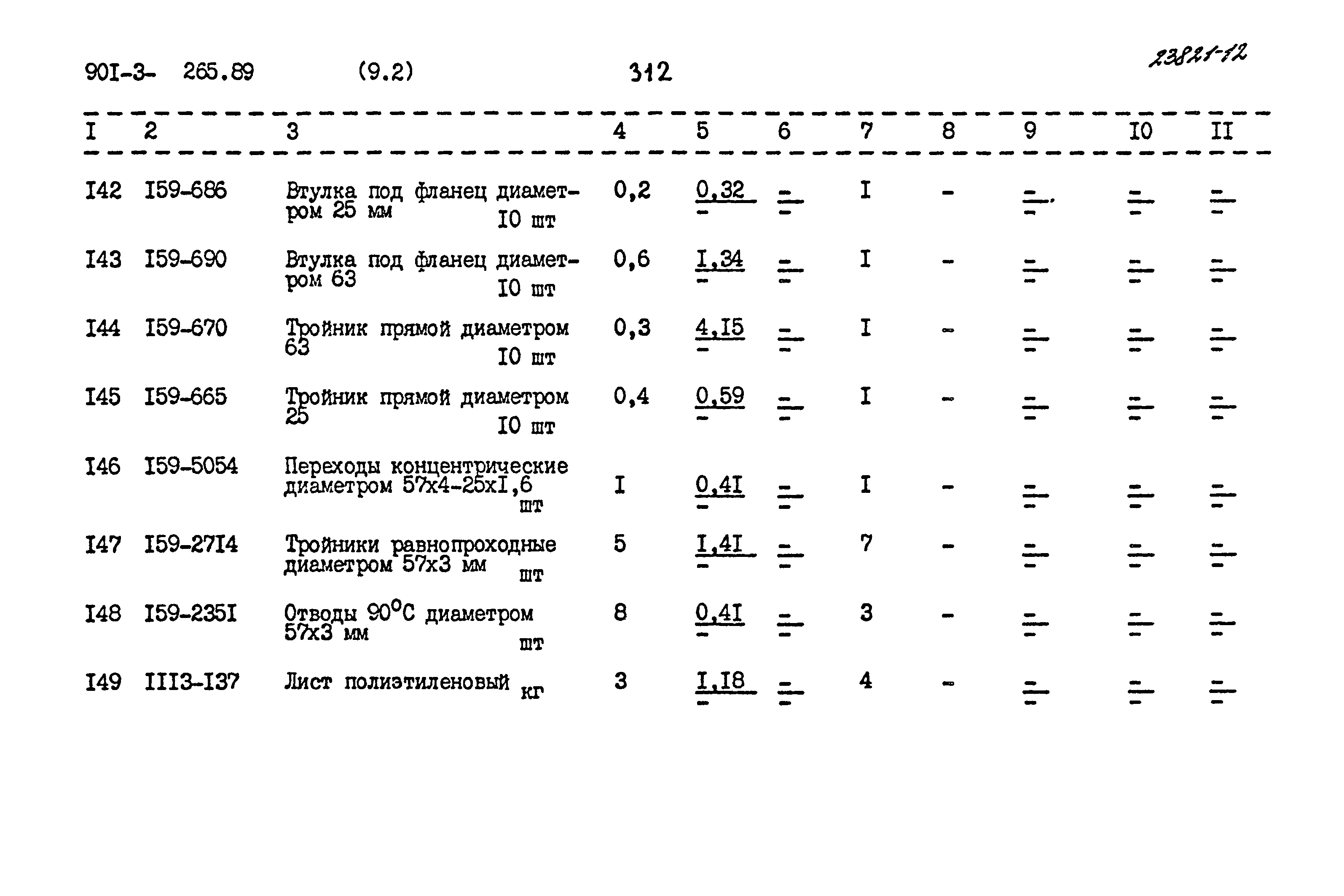 Типовой проект 901-3-265.89