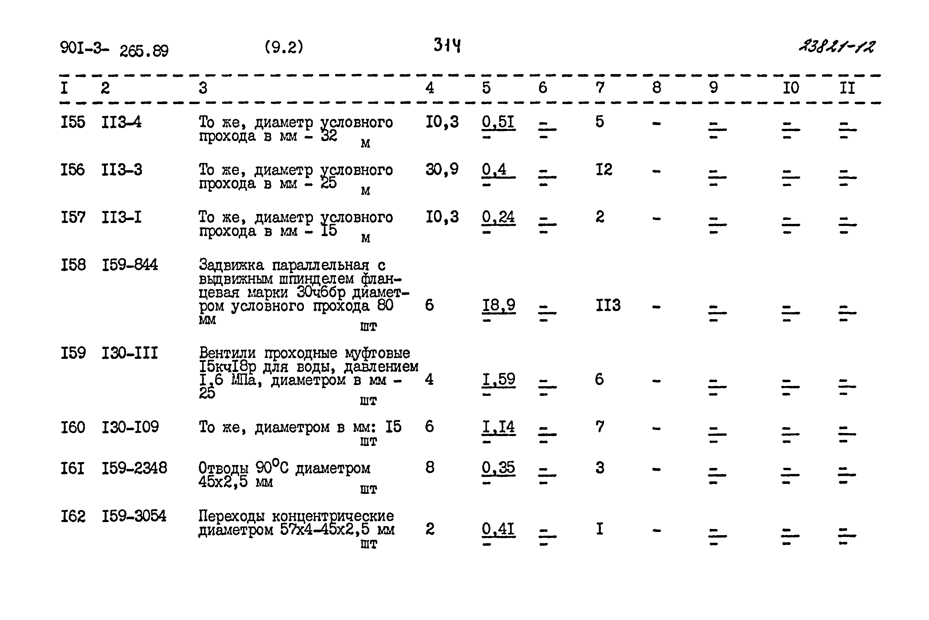 Типовой проект 901-3-265.89