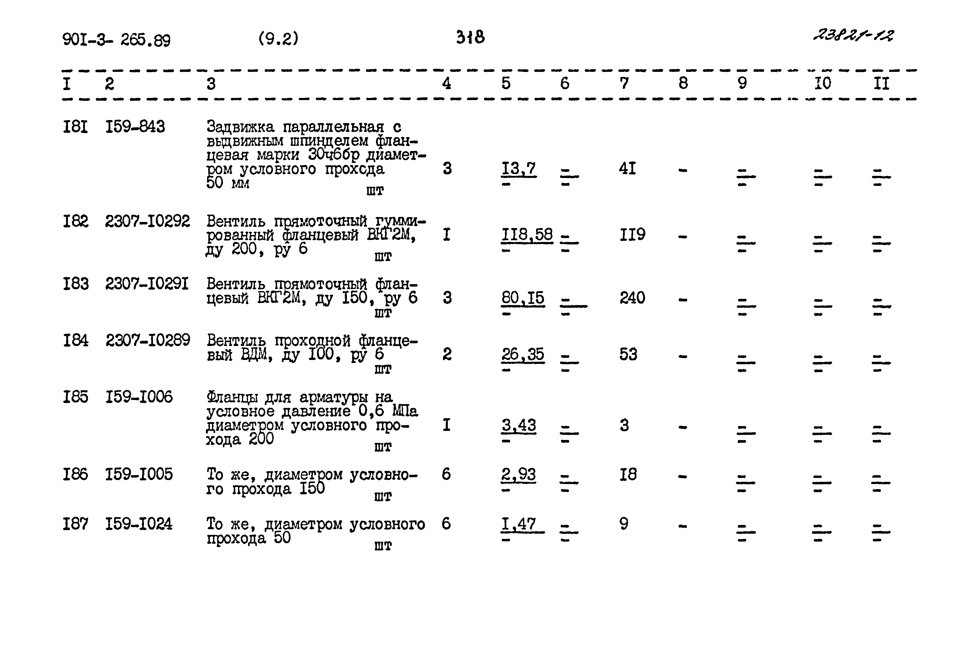 Типовой проект 901-3-265.89
