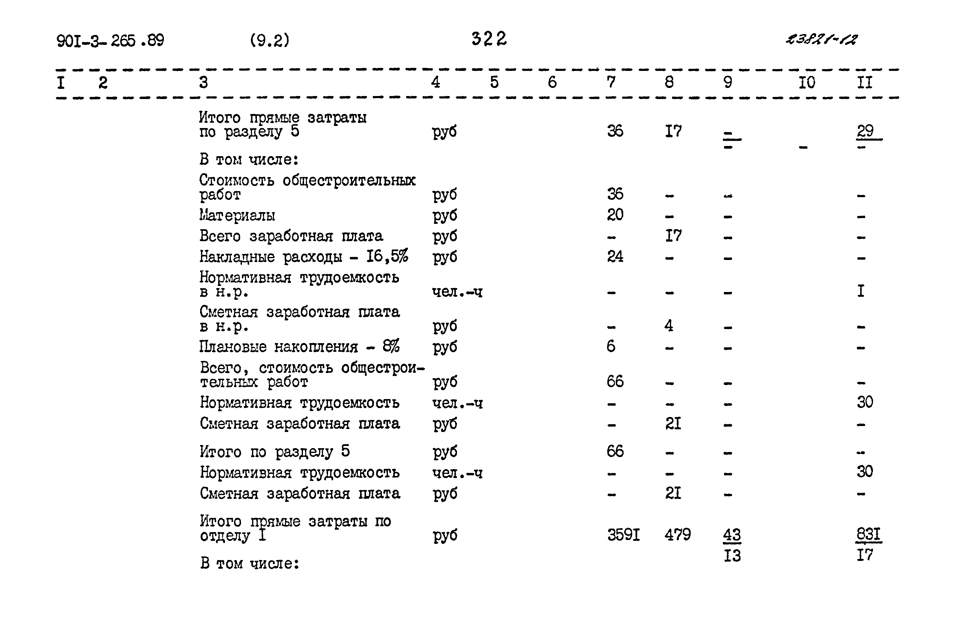 Типовой проект 901-3-265.89