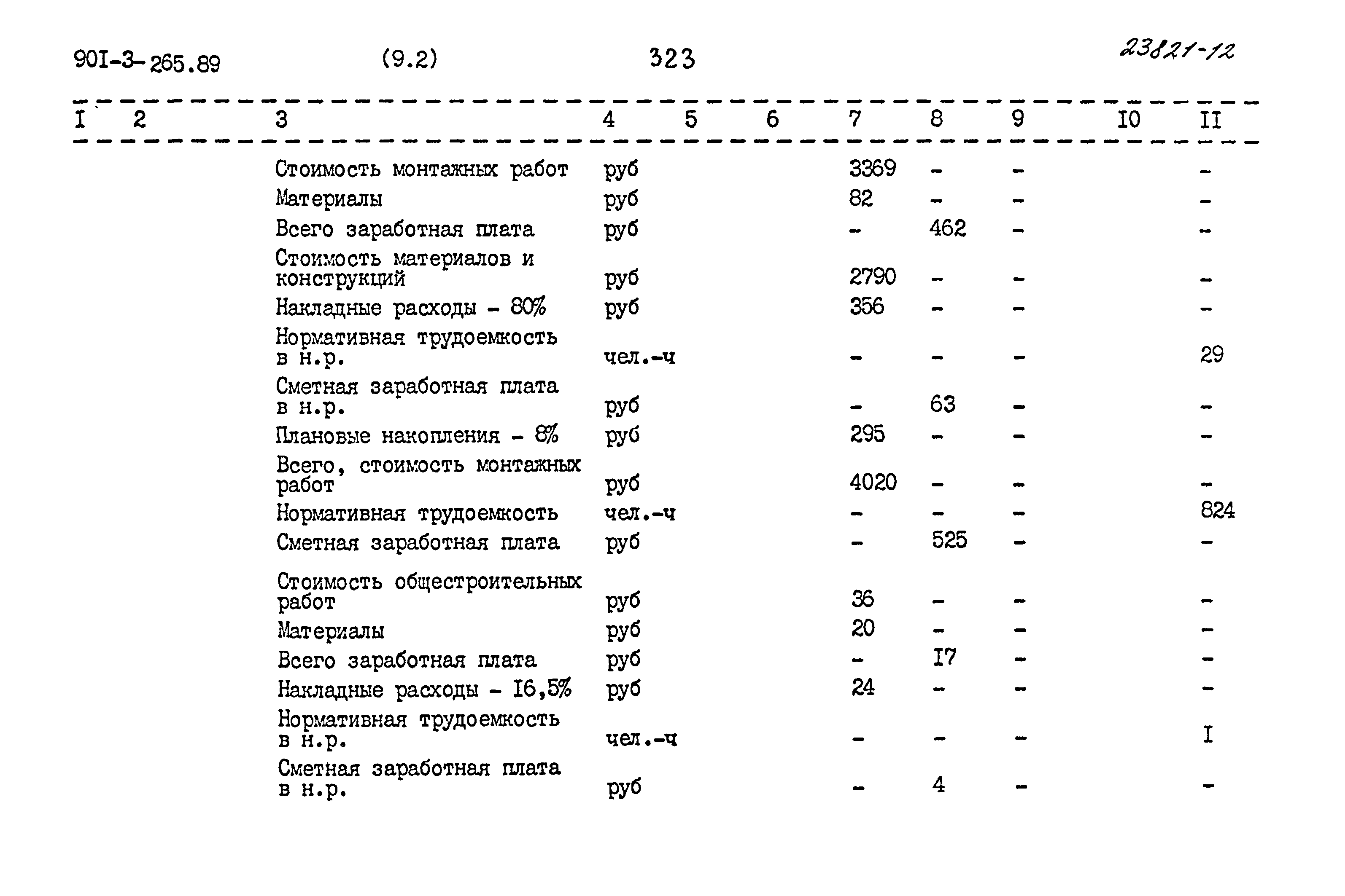 Типовой проект 901-3-265.89