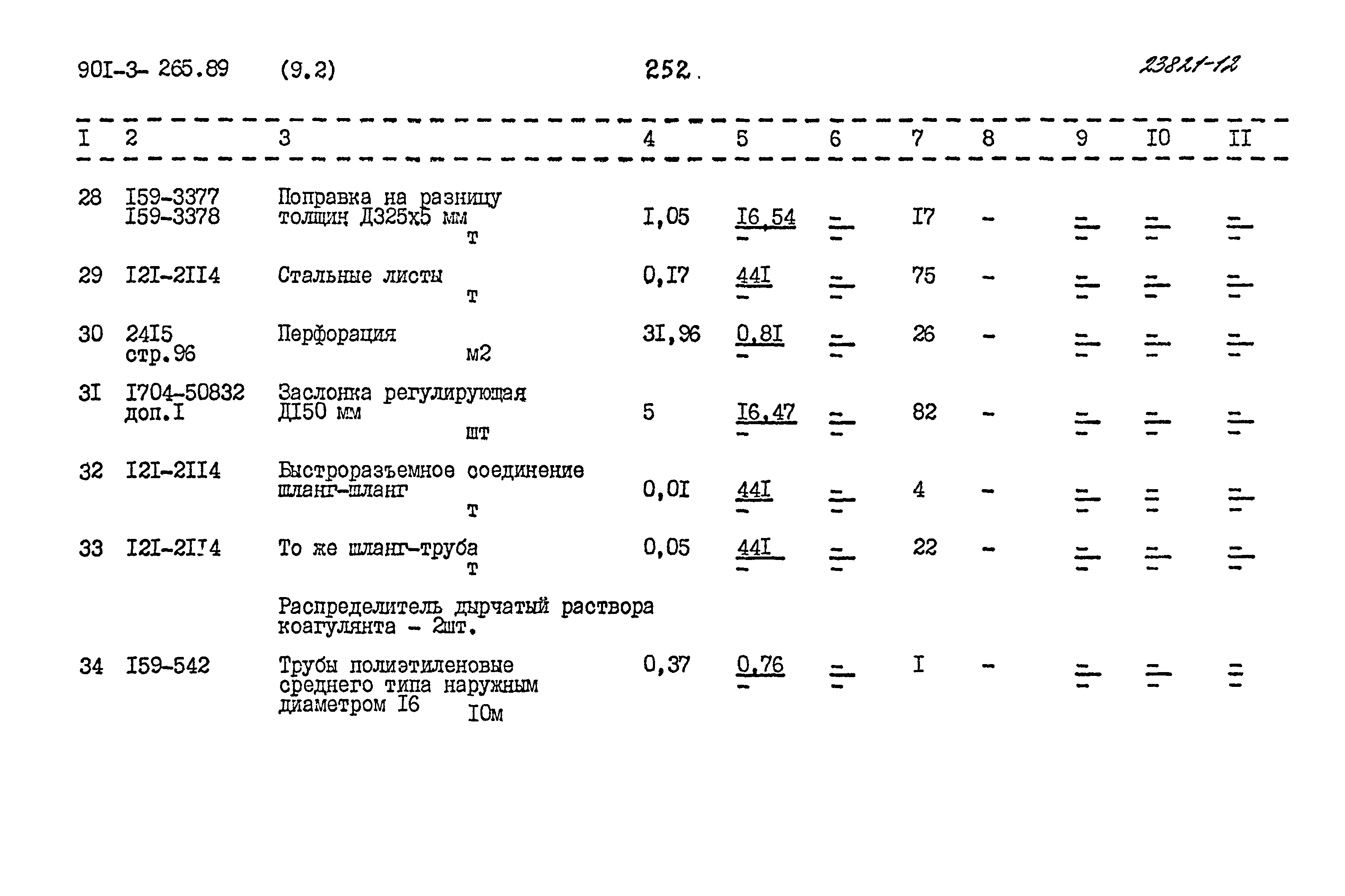 Типовой проект 901-3-265.89