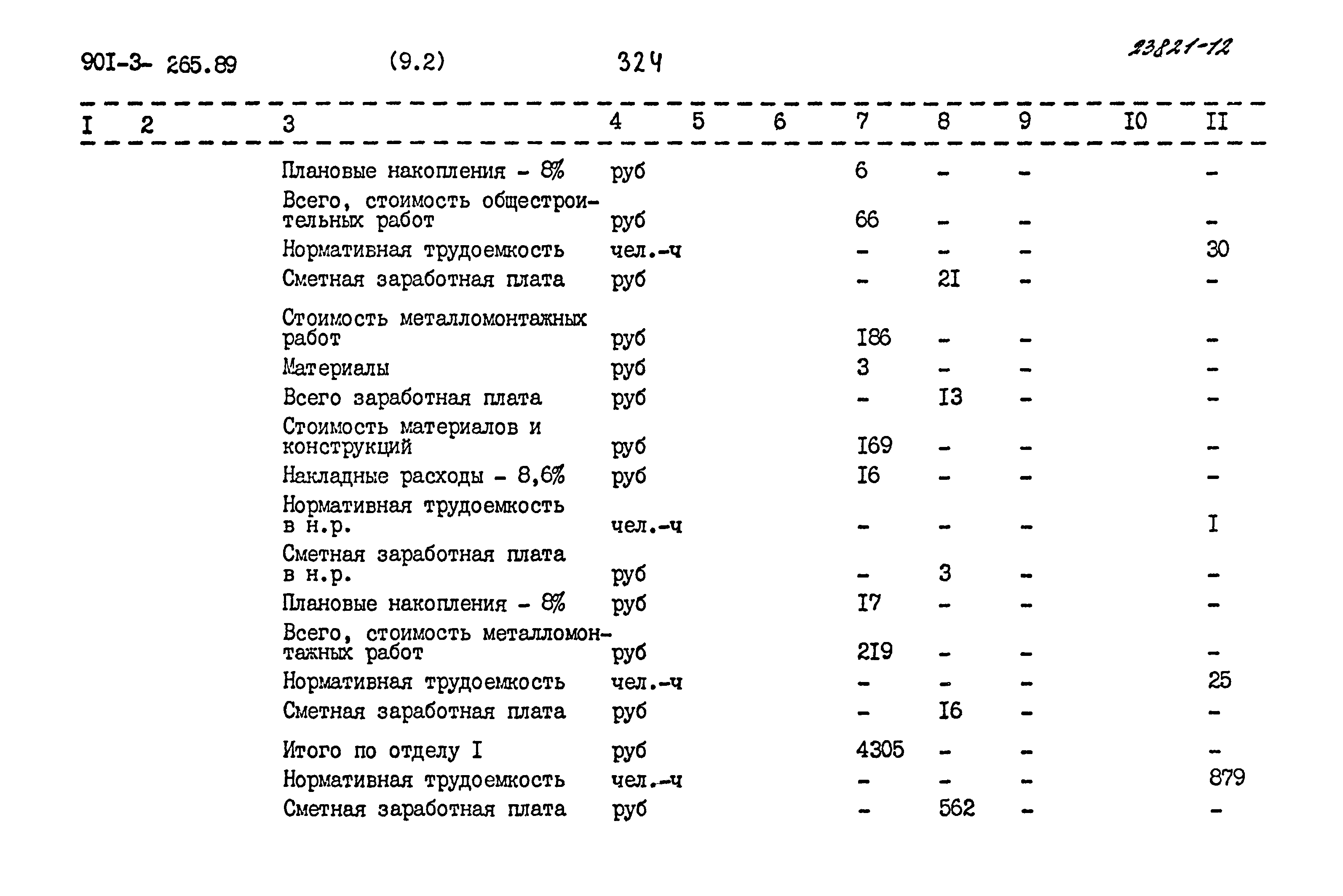 Типовой проект 901-3-265.89