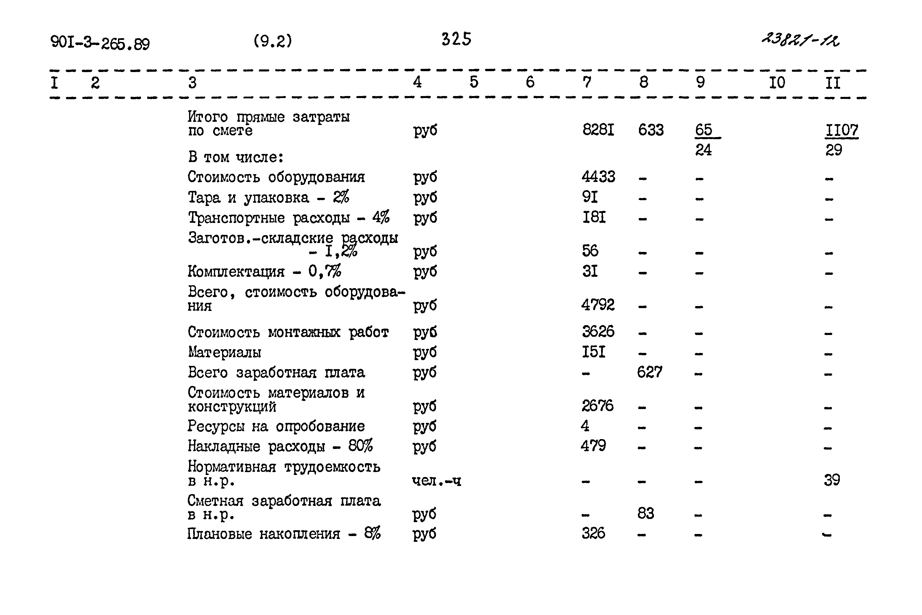 Типовой проект 901-3-265.89