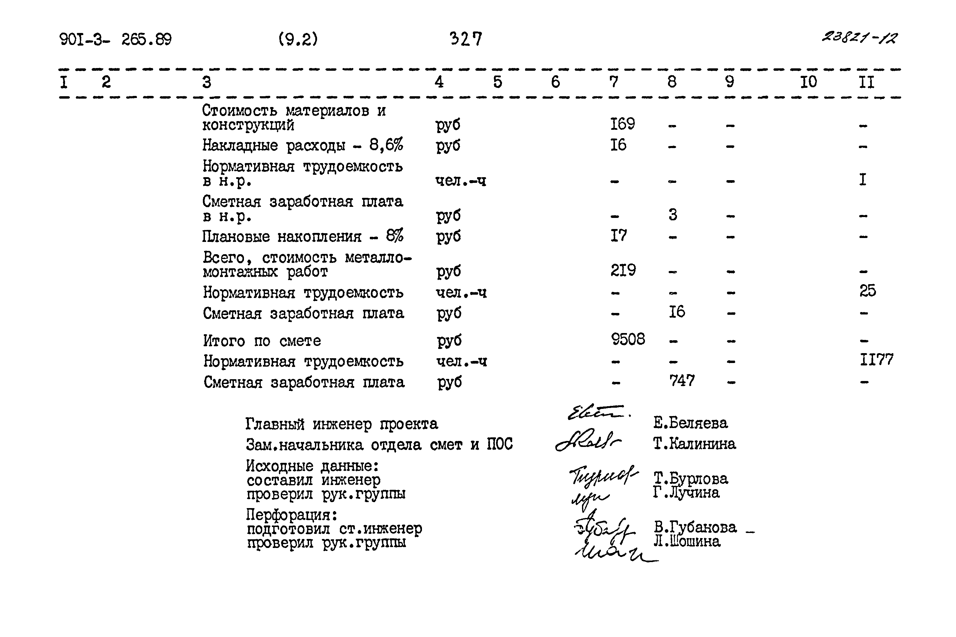 Типовой проект 901-3-265.89