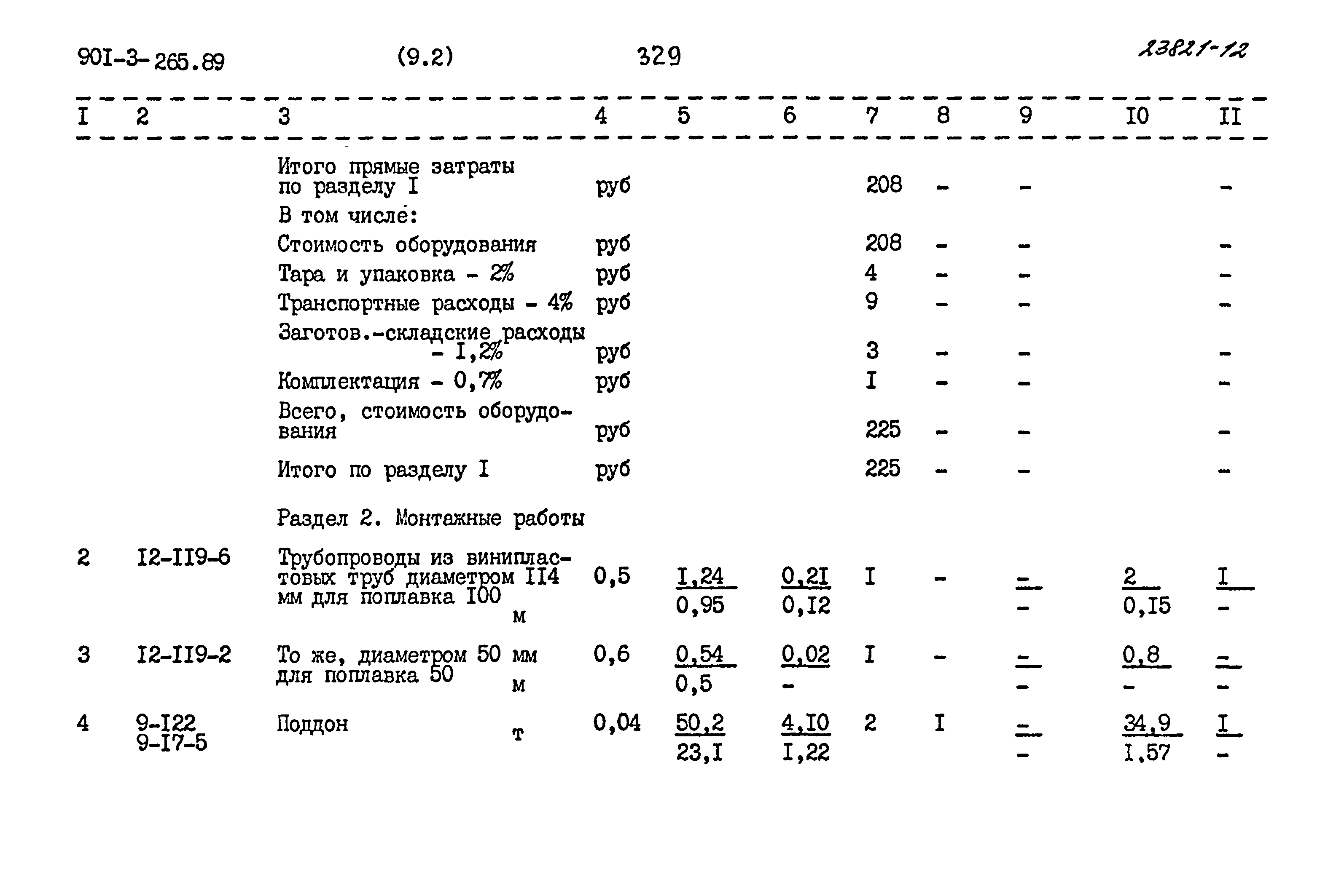 Типовой проект 901-3-265.89