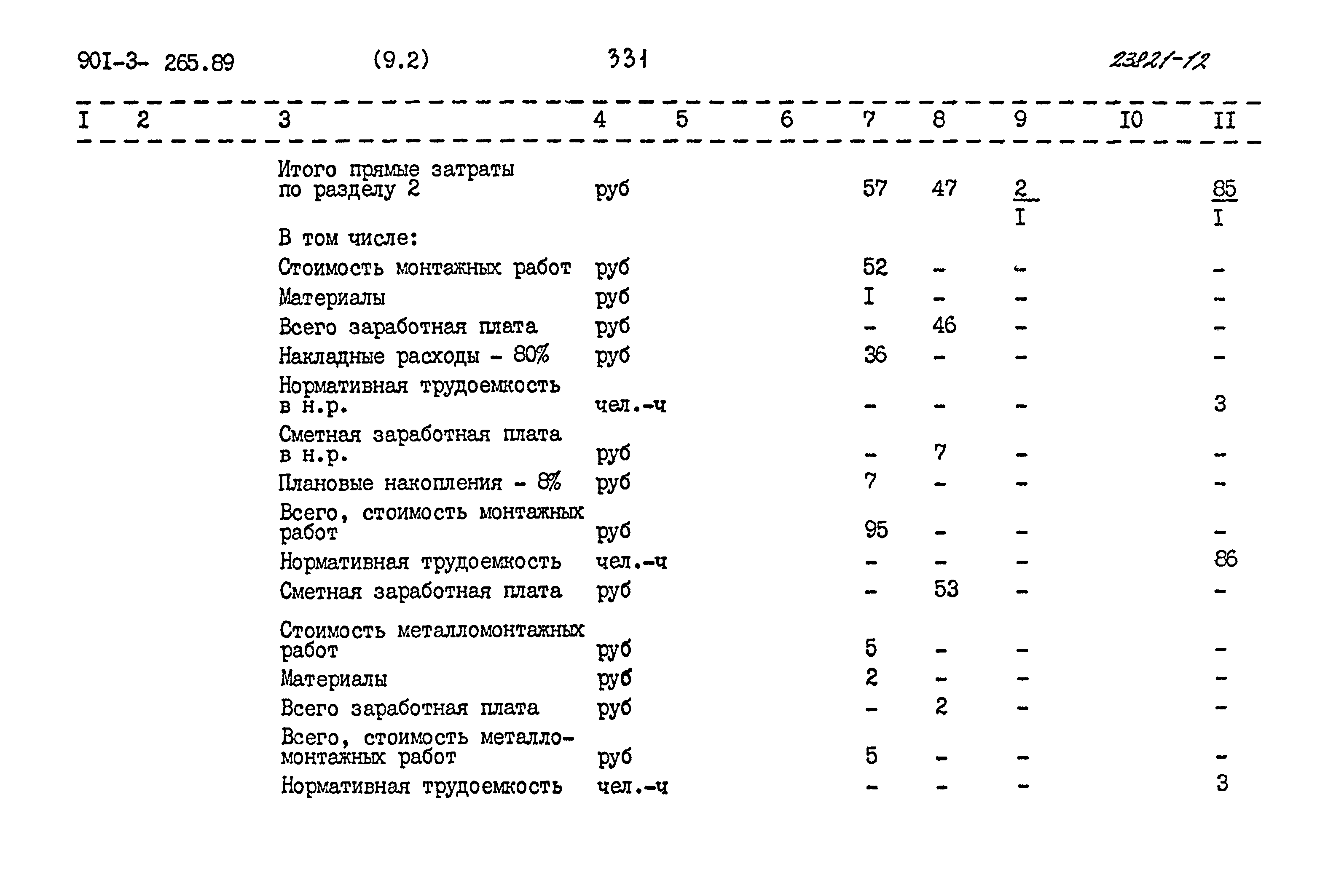 Типовой проект 901-3-265.89