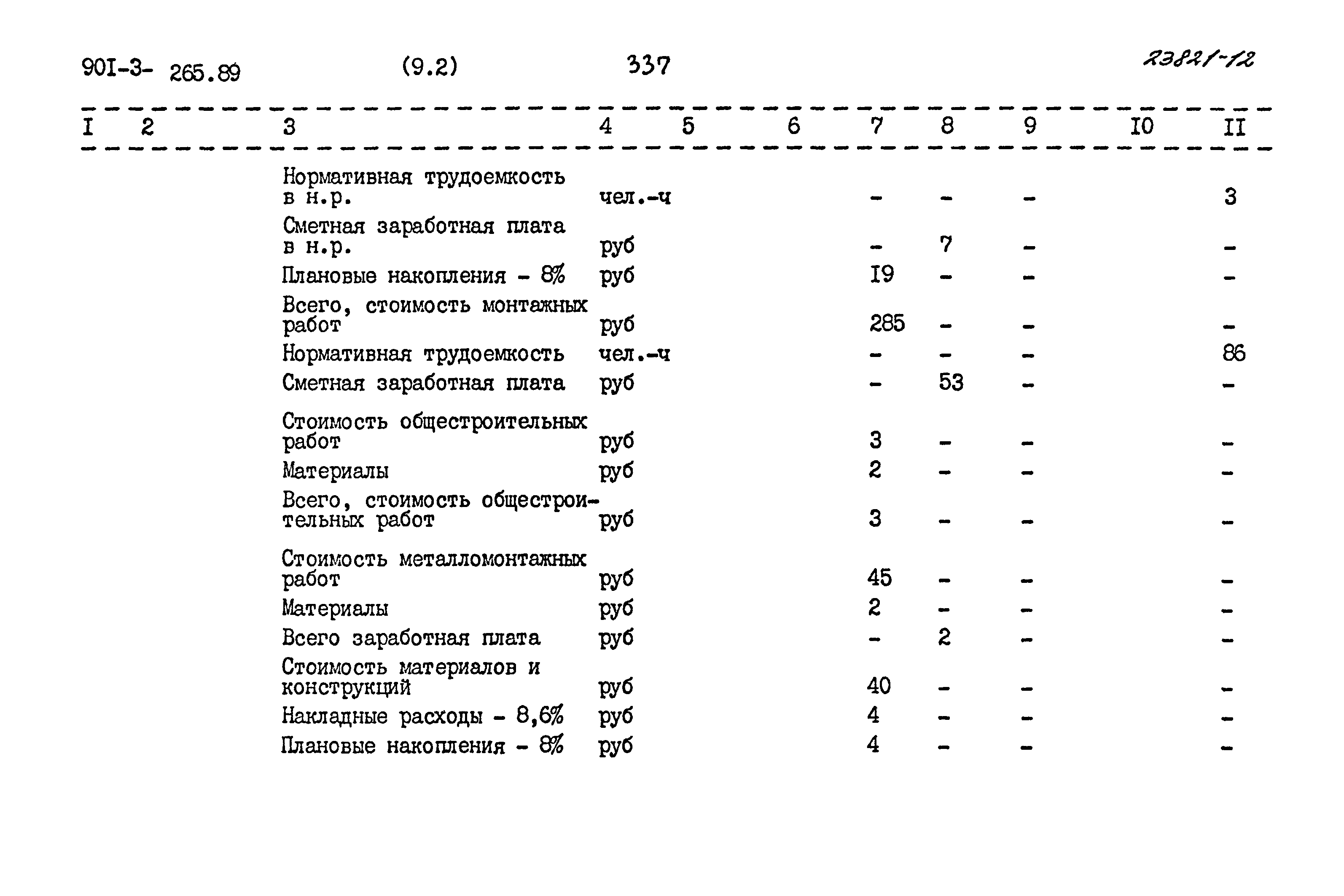 Типовой проект 901-3-265.89