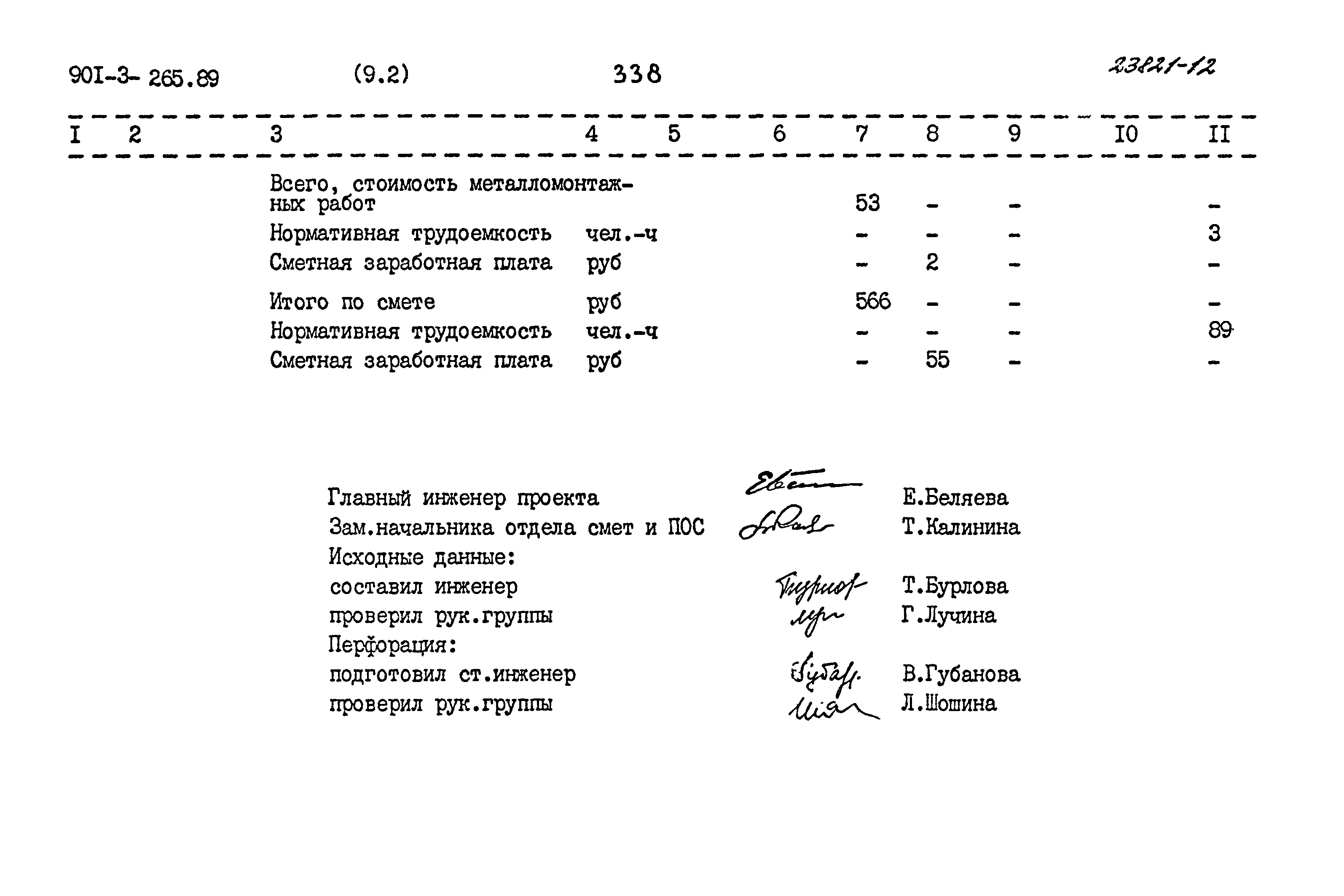 Типовой проект 901-3-265.89