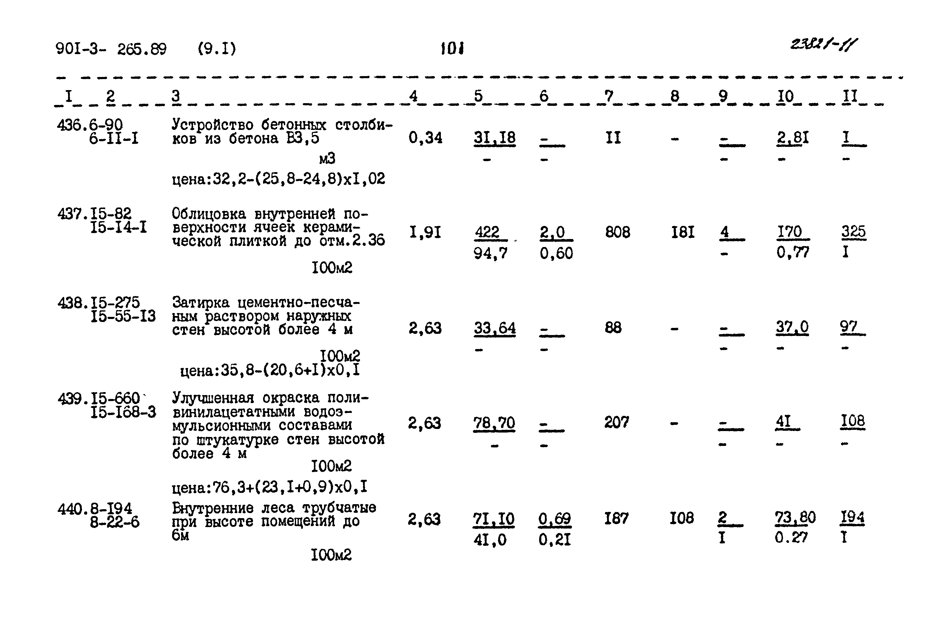Типовой проект 901-3-265.89