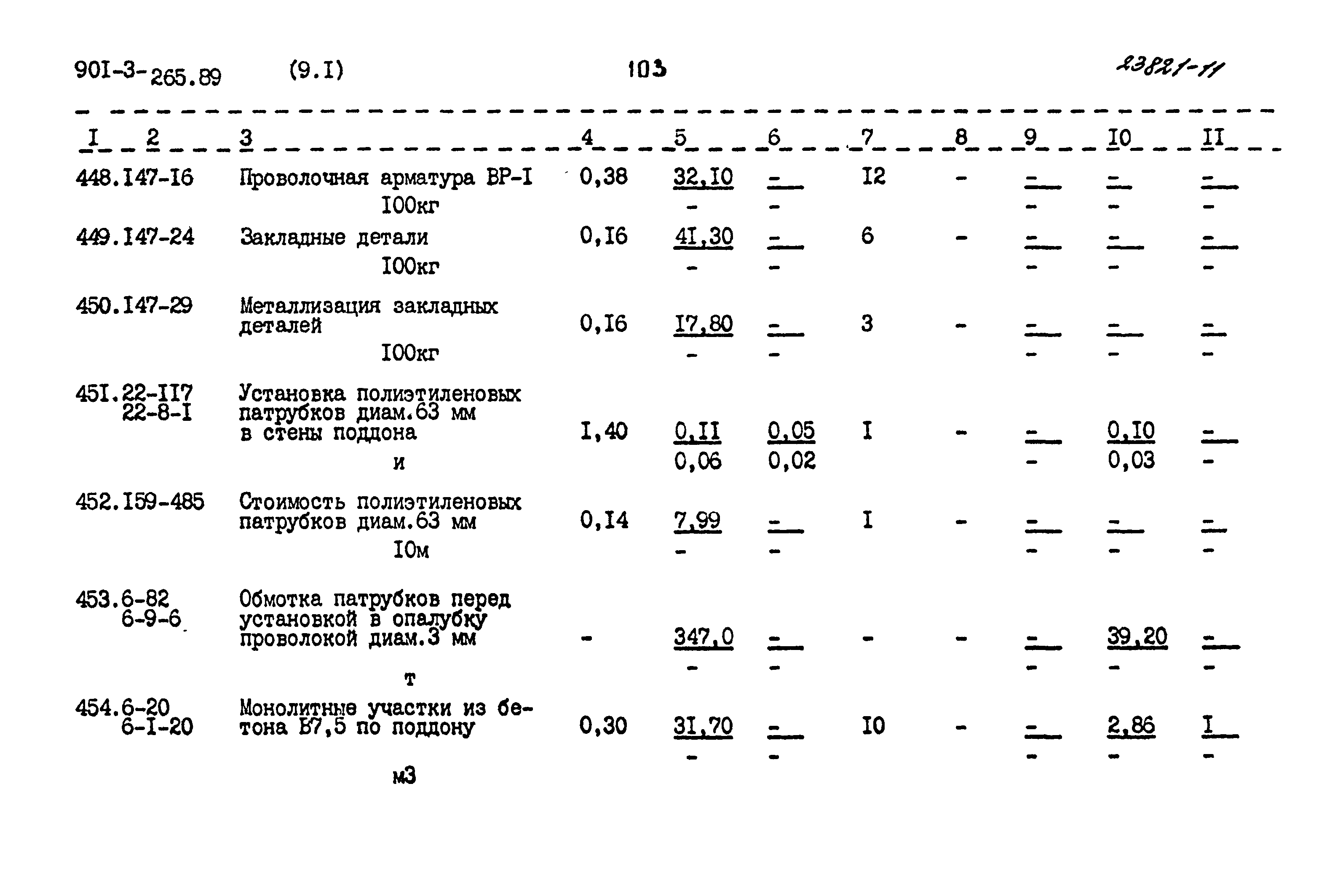 Типовой проект 901-3-265.89