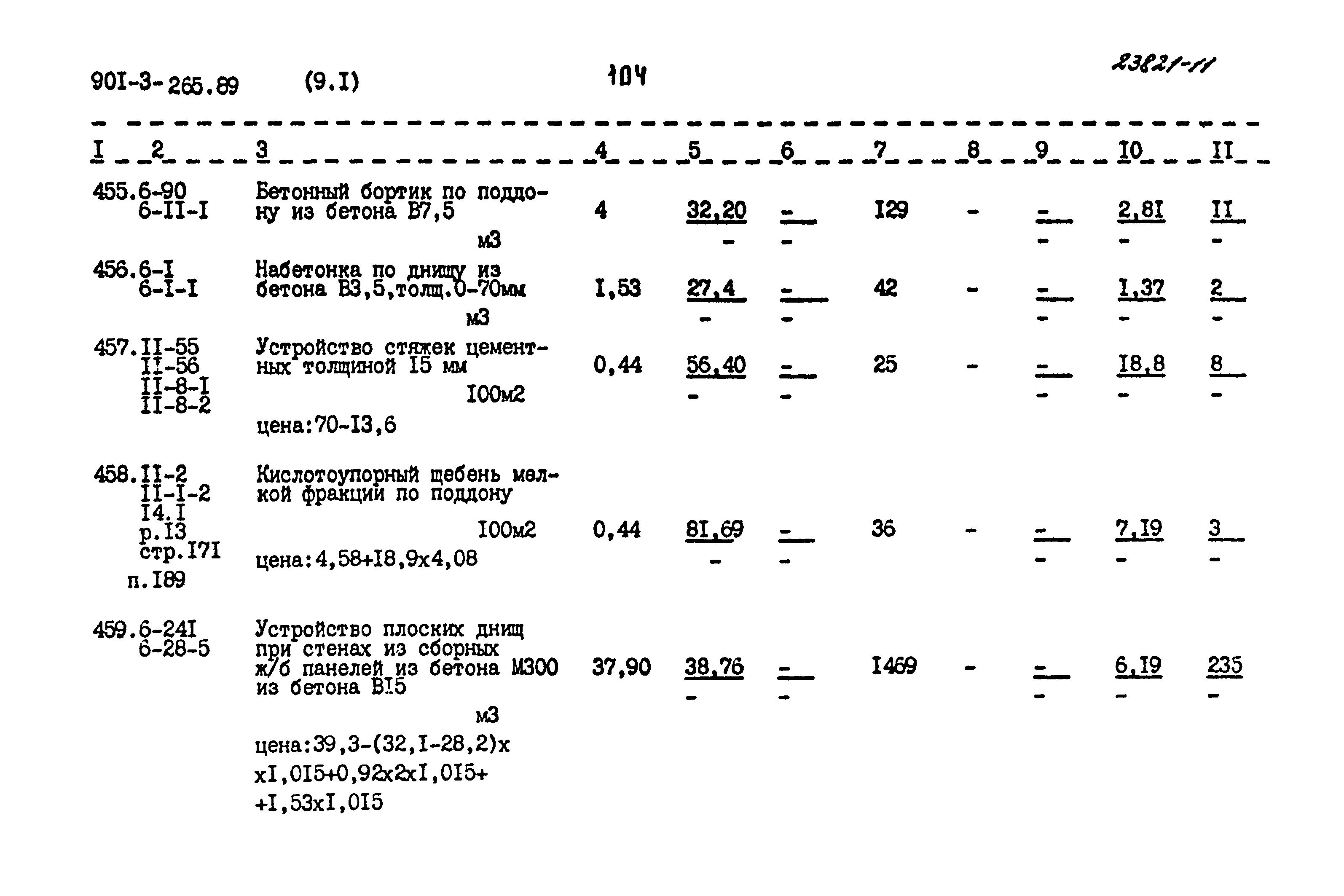 Типовой проект 901-3-265.89