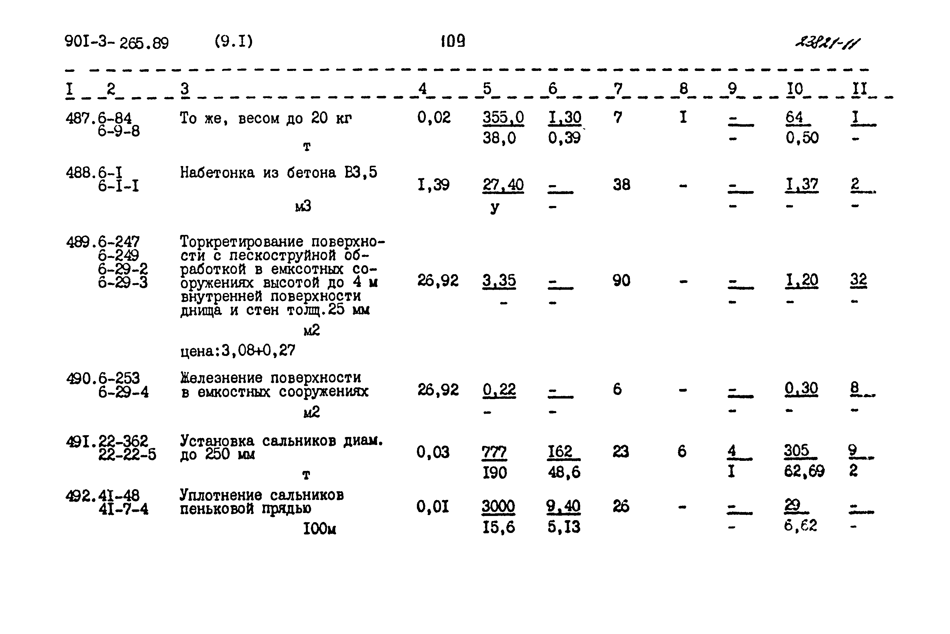 Типовой проект 901-3-265.89