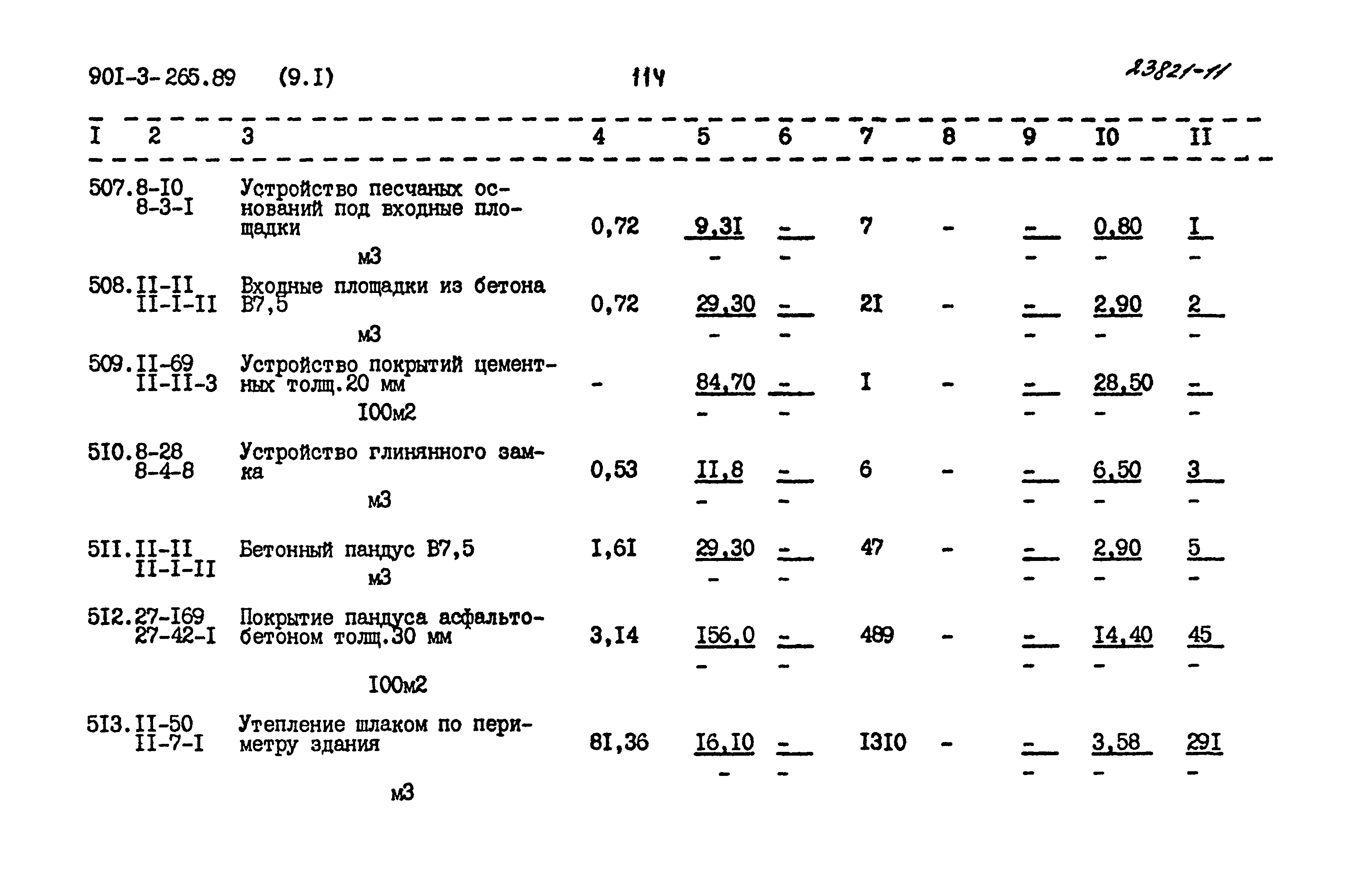Типовой проект 901-3-265.89