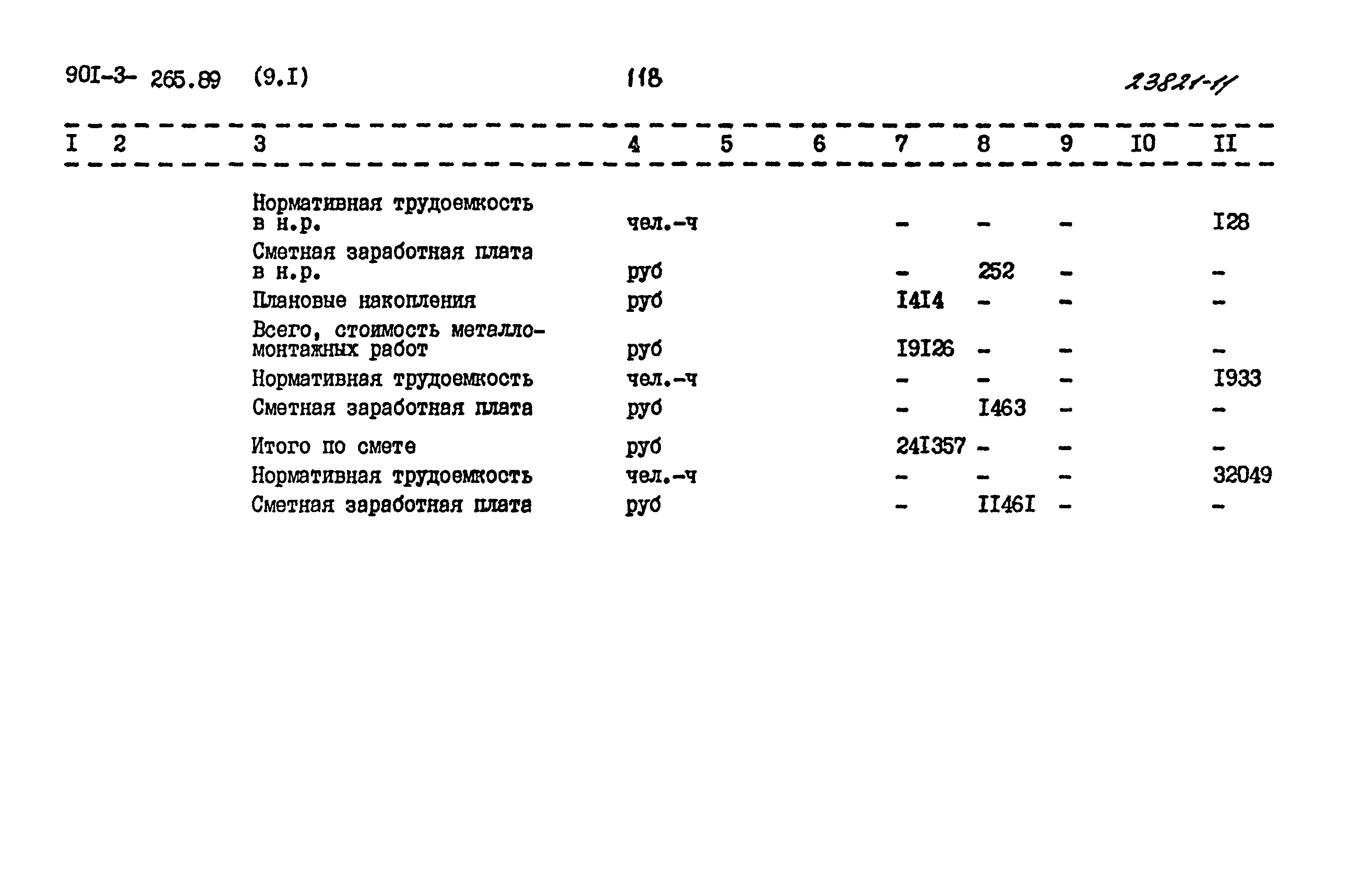 Типовой проект 901-3-265.89
